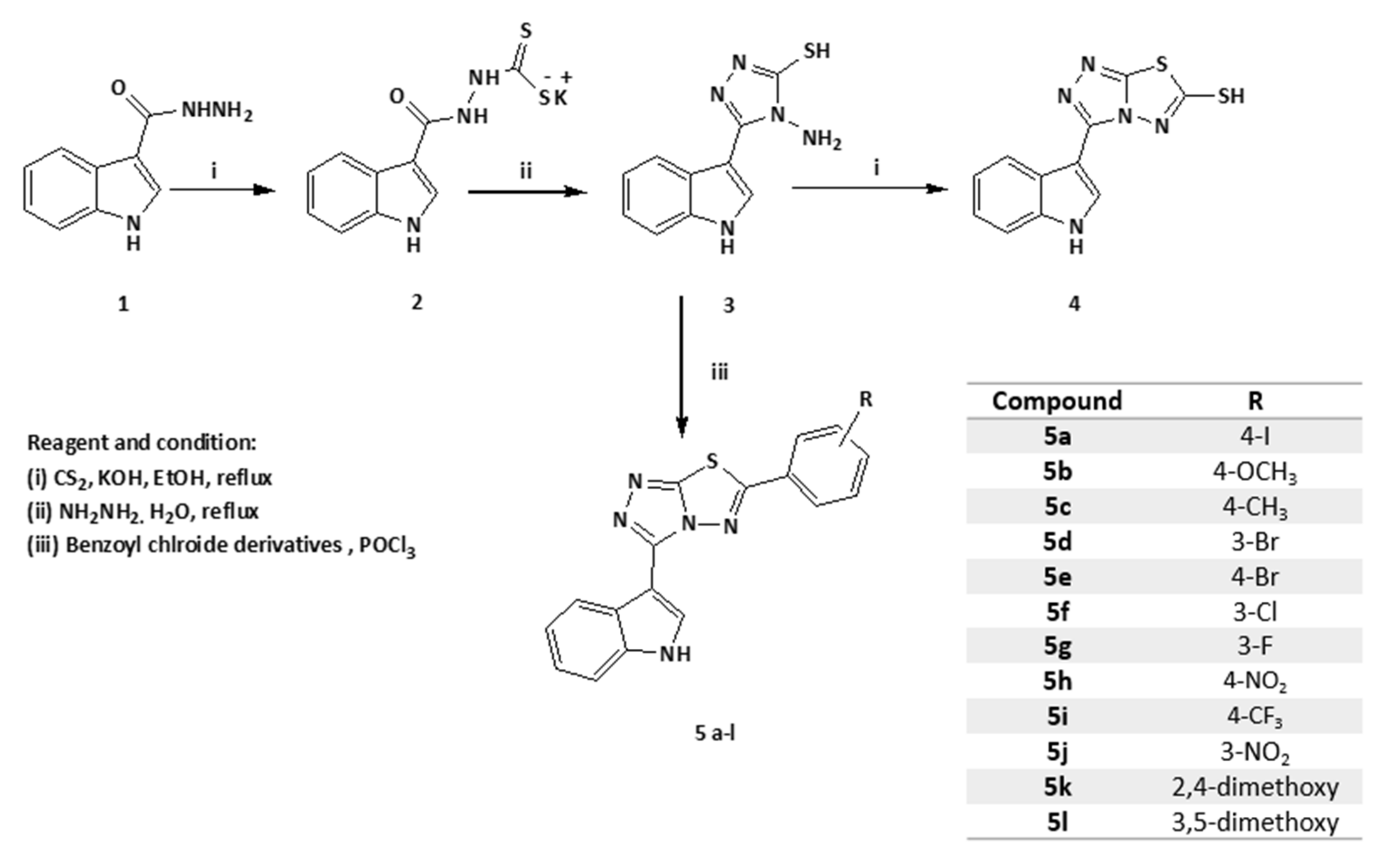 Ijms 22 12272 sch001