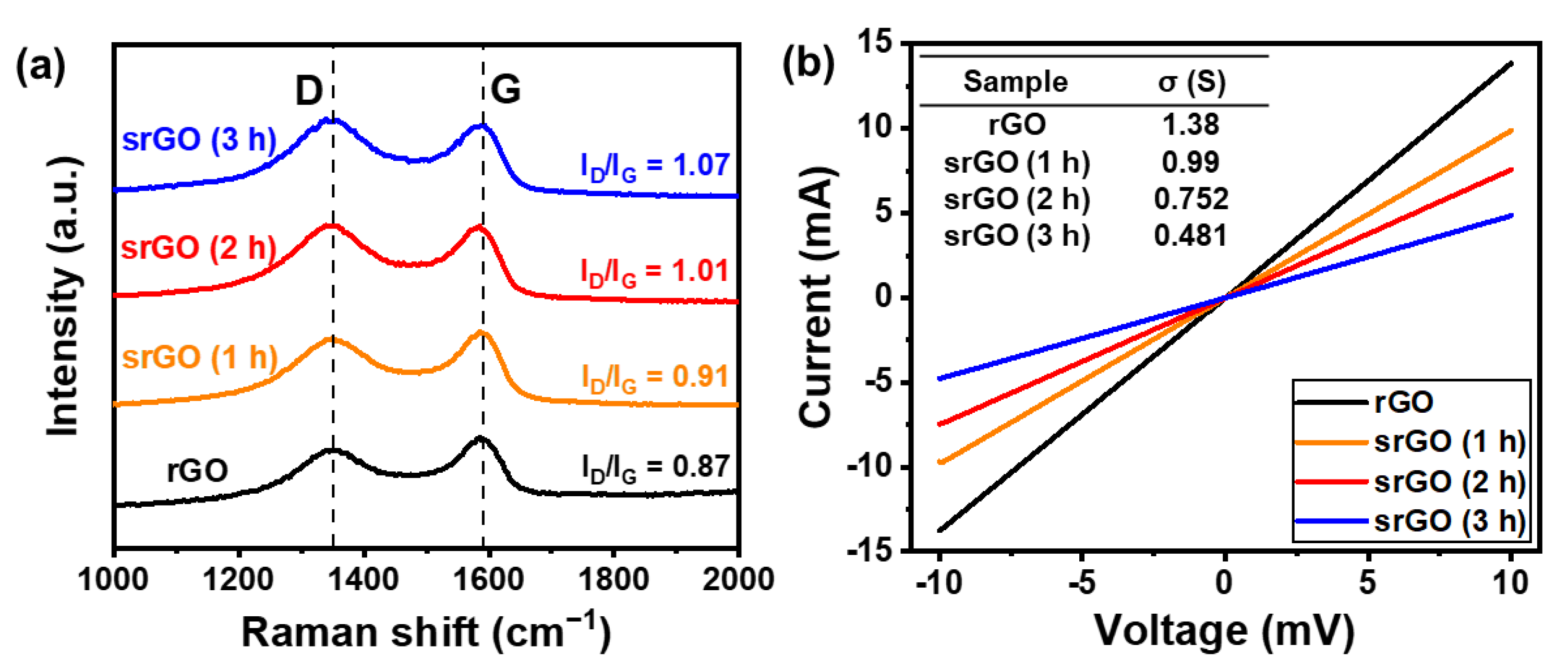 Ijms 22 12300 g003 550