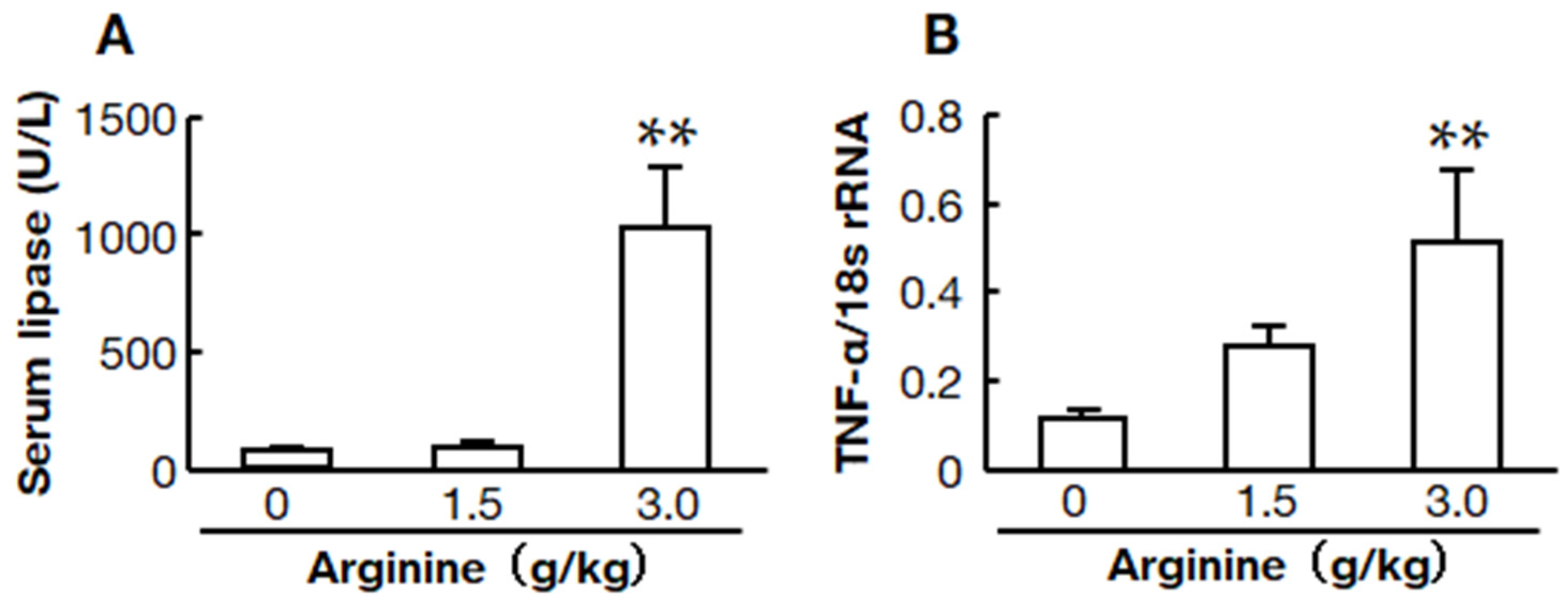 Ijms 22 12313 g001 550