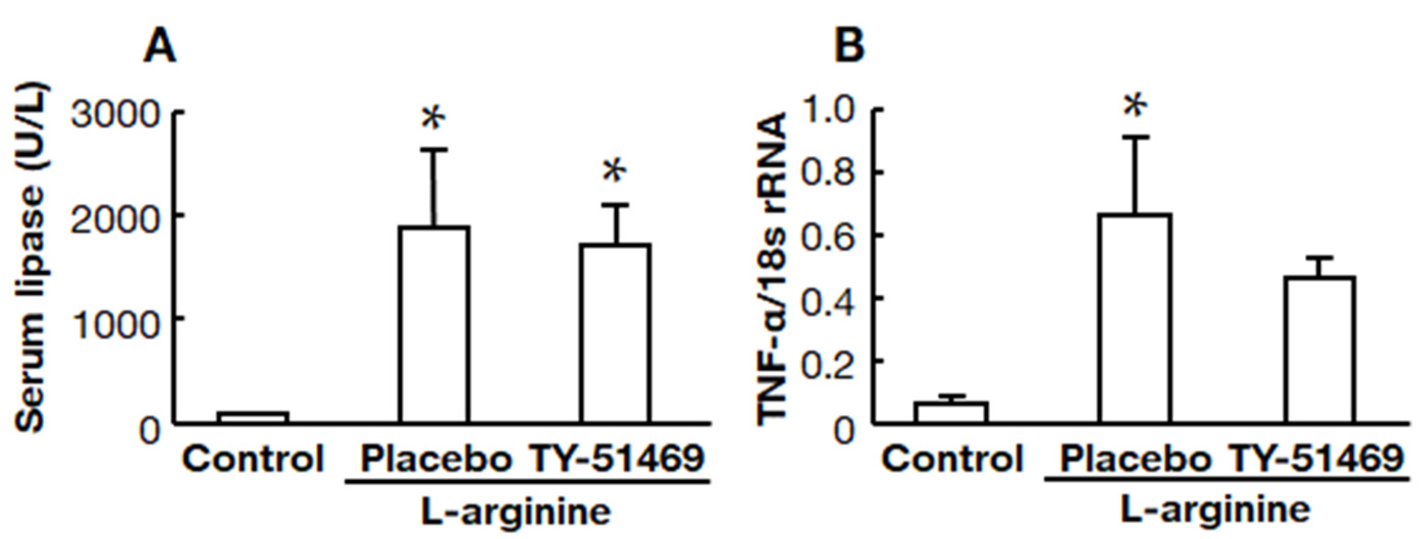 Ijms 22 12313 g003 550