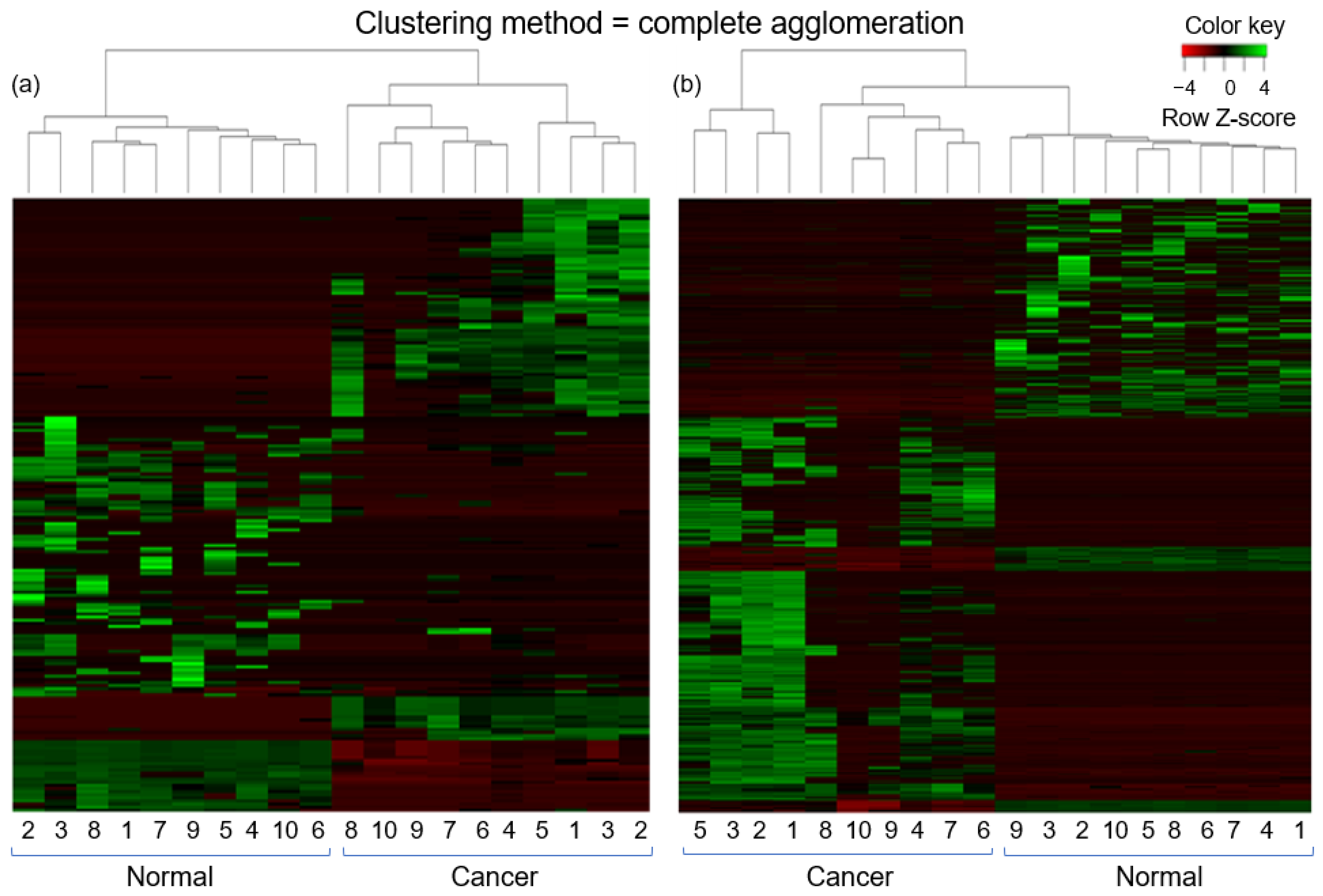 Ijms 22 12359 g003 550