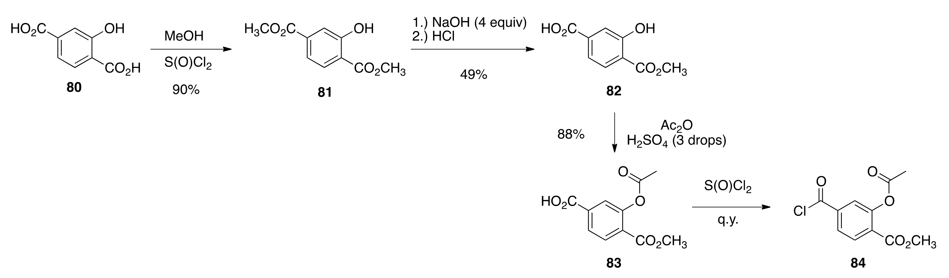 Ijms 22 12371 sch017