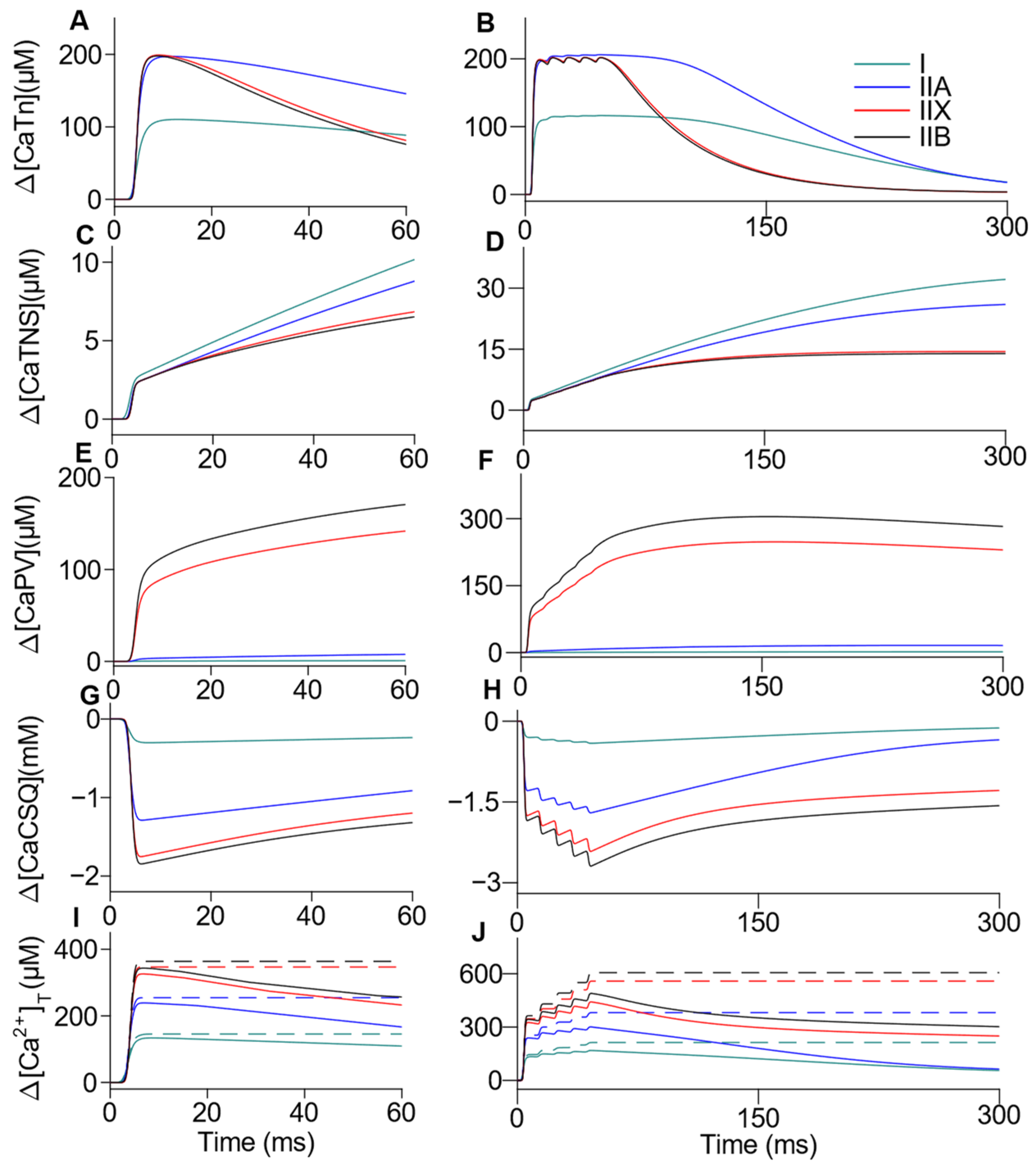 Ijms 22 12378 g003 550