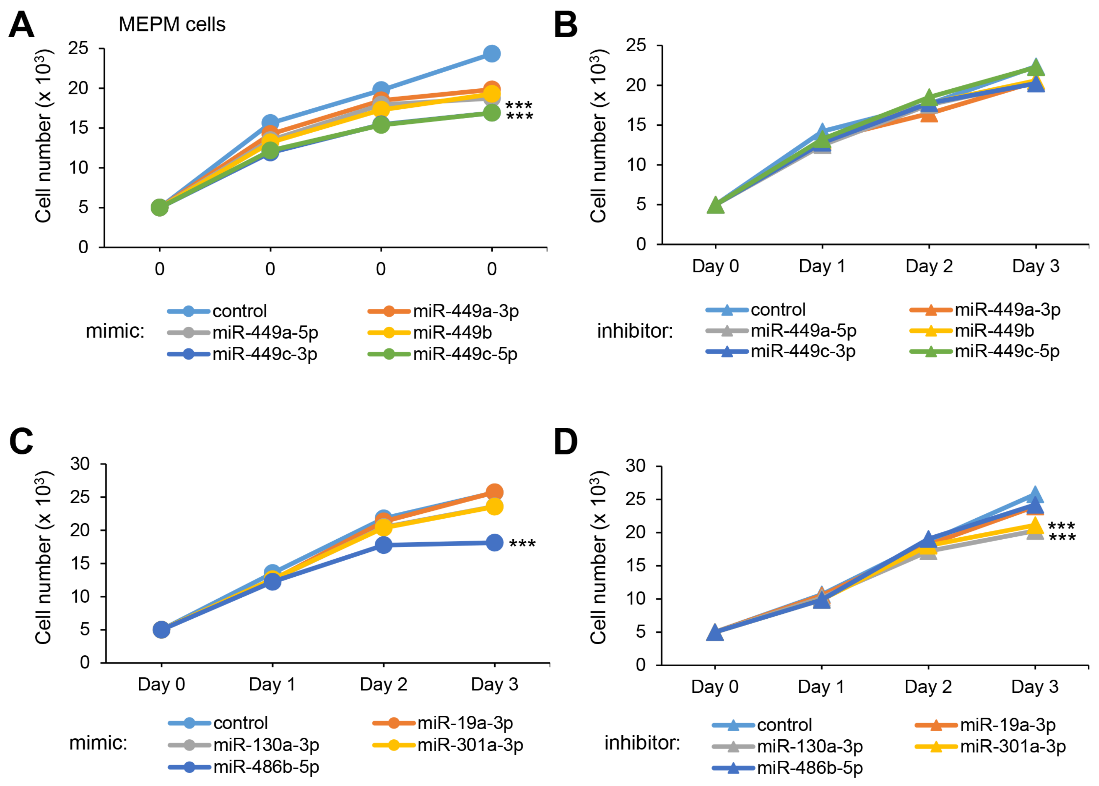 Ijms 22 12453 g001 550