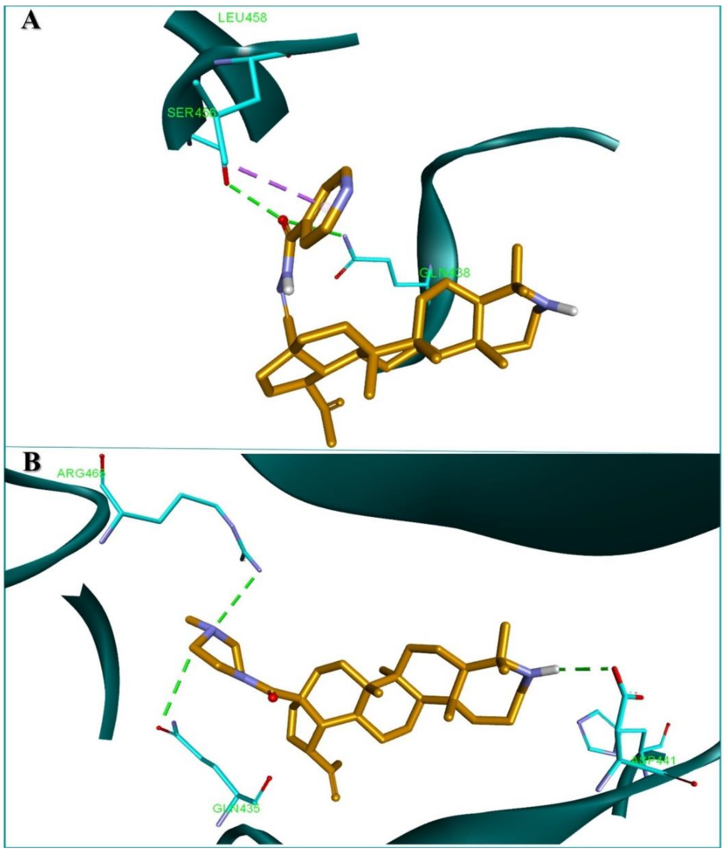 Ijms 22 12542 g003 550