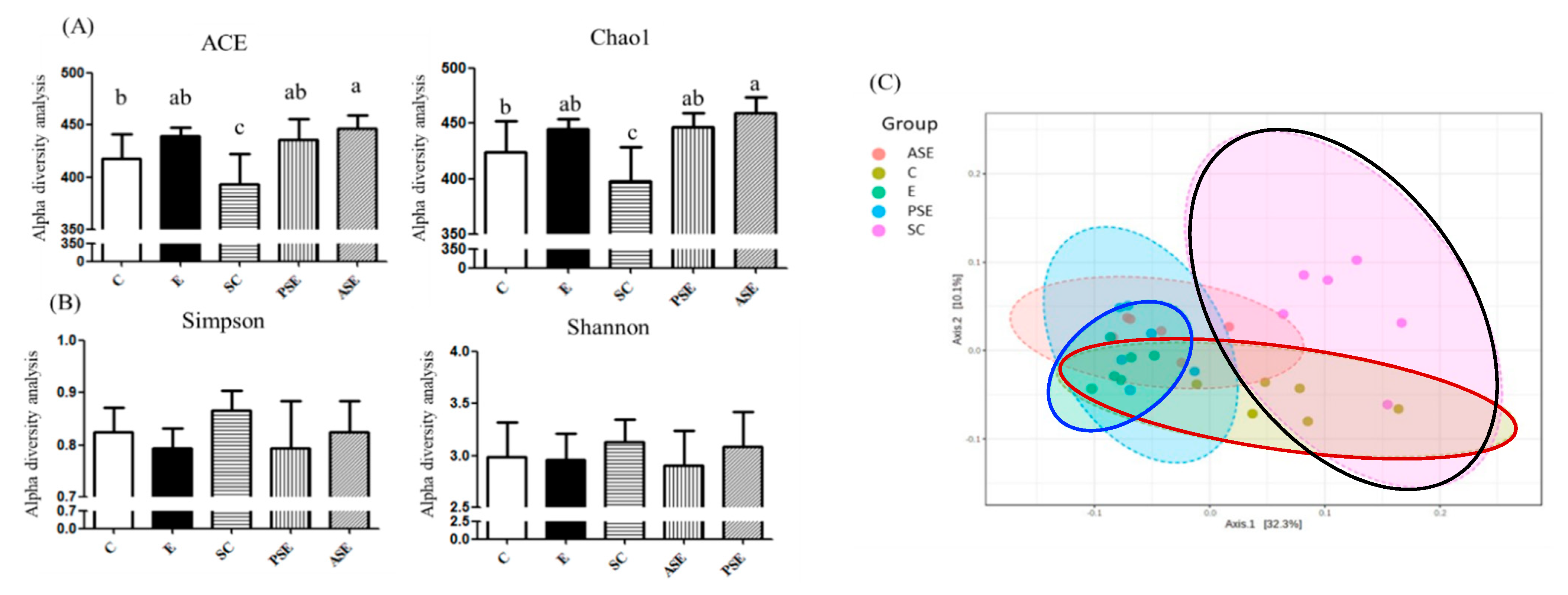 Ijms 22 12547 g005 550