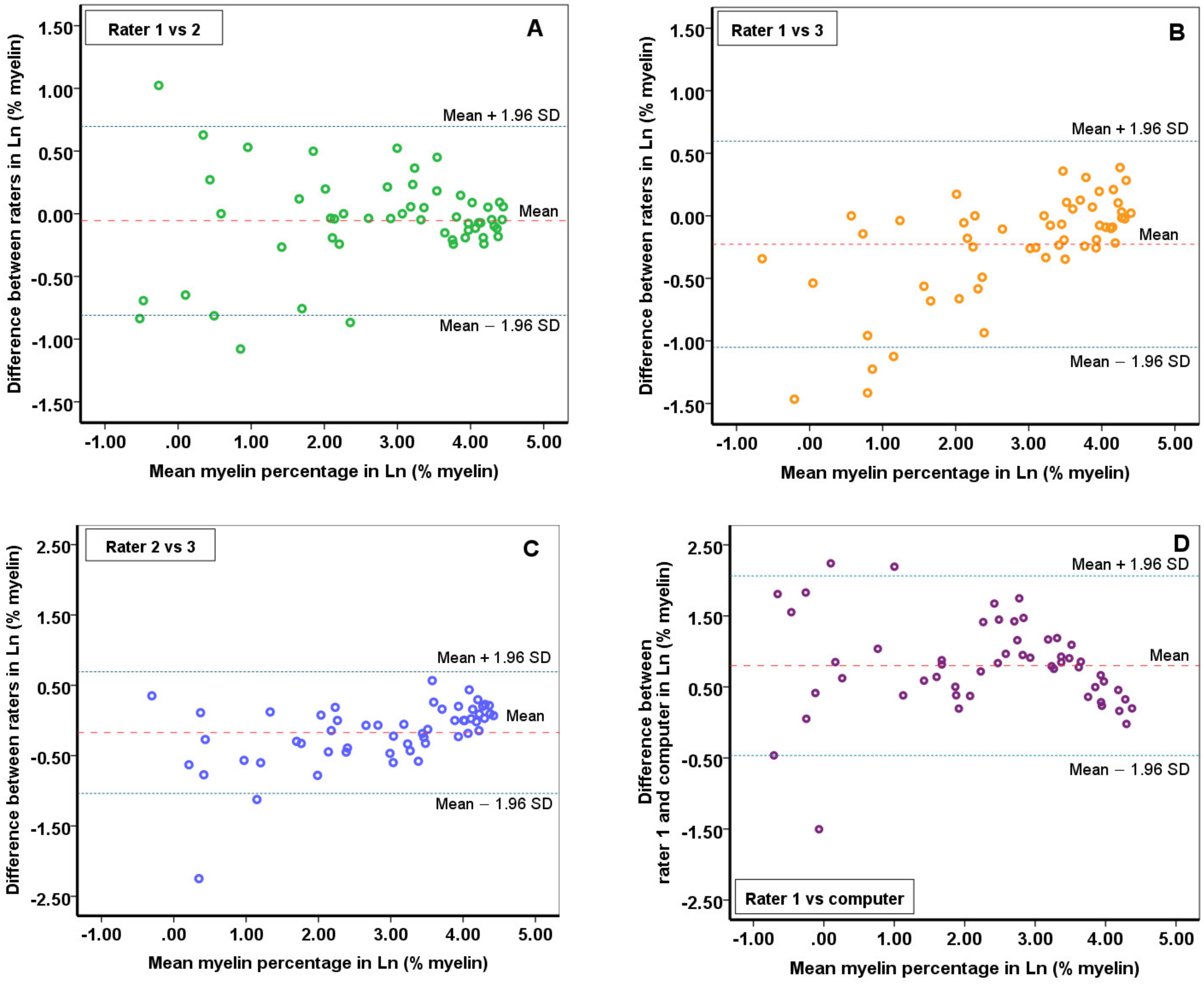 Ijms 22 12634 g001 550