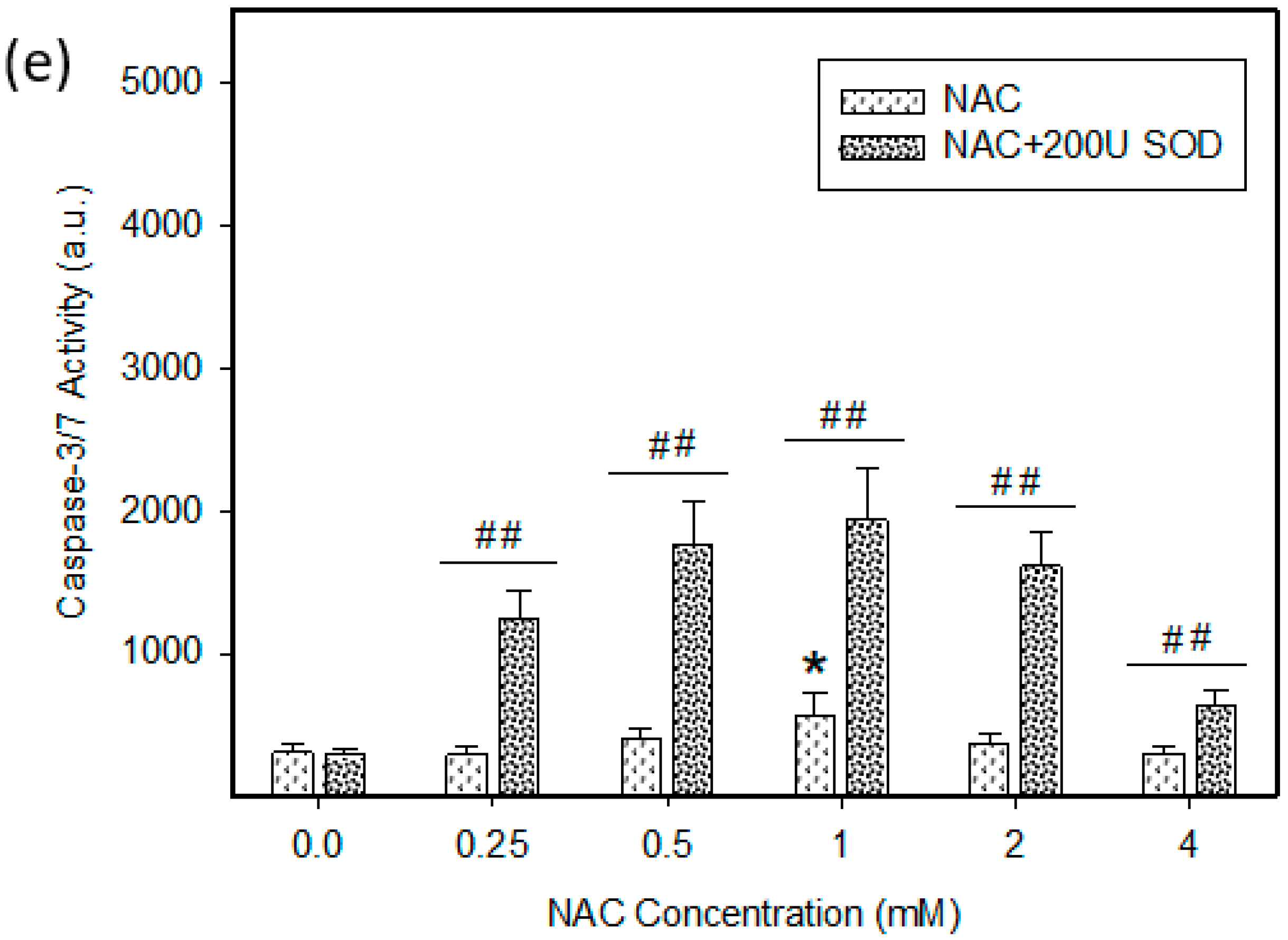 Ijms 22 12635 g008c 550