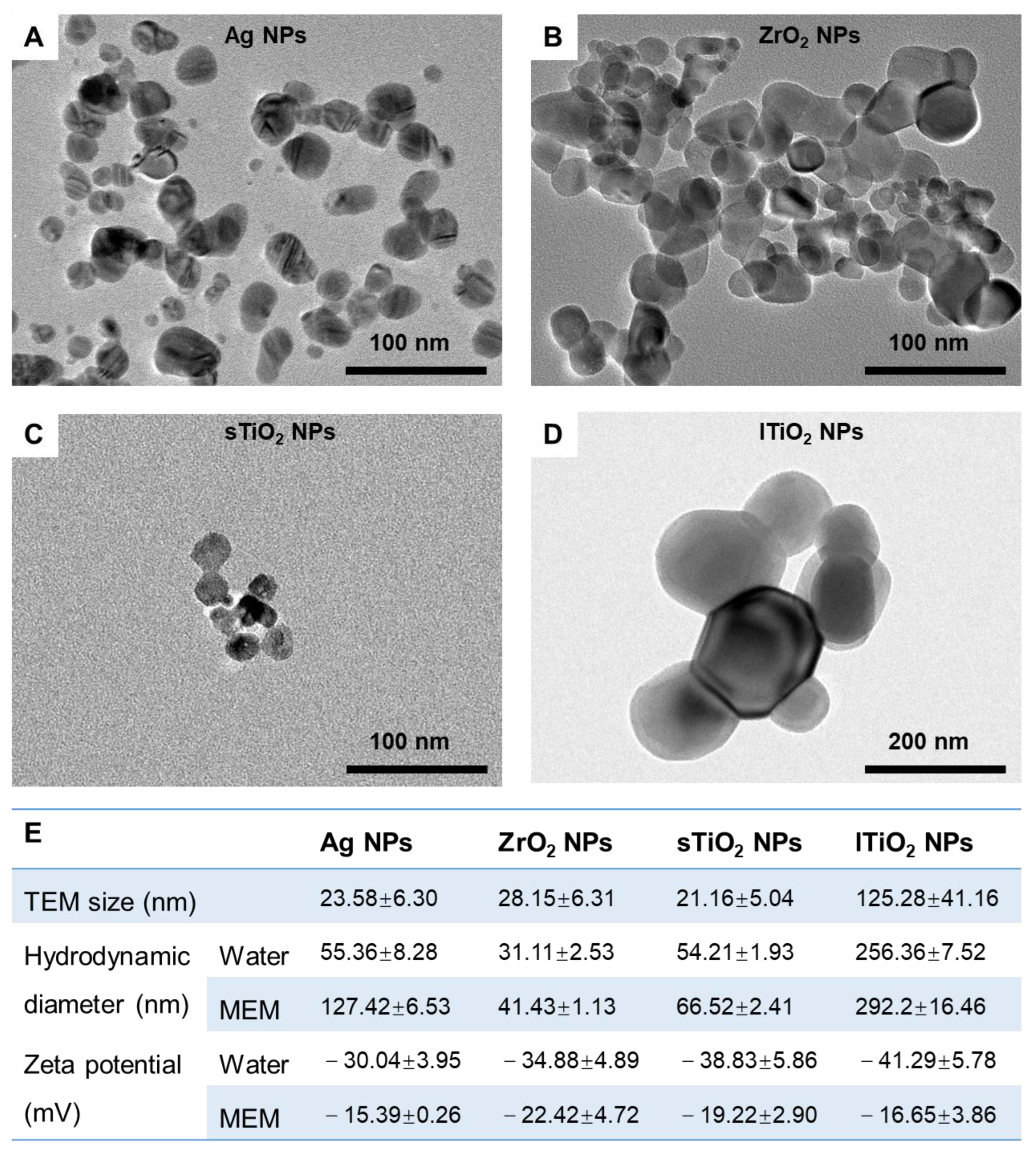 Ijms 22 12643 g001 550