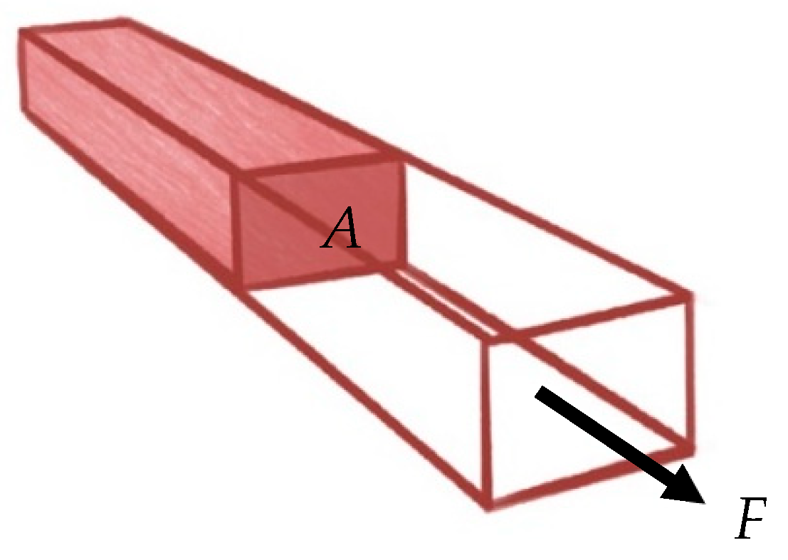 Ijms 22 12657 g004 550