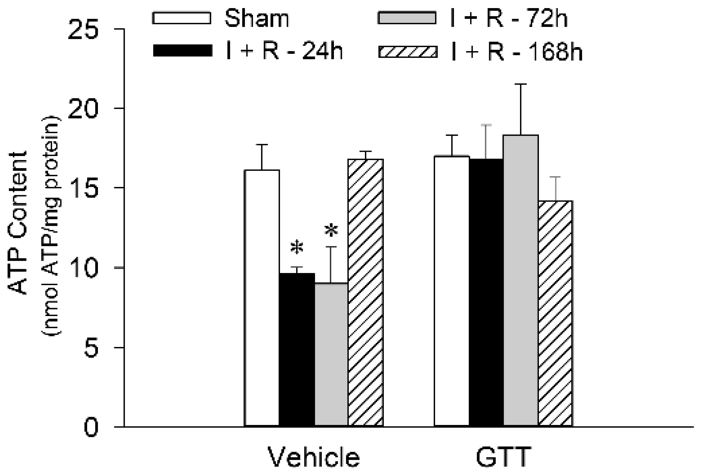 Ijms 22 12674 g010 550