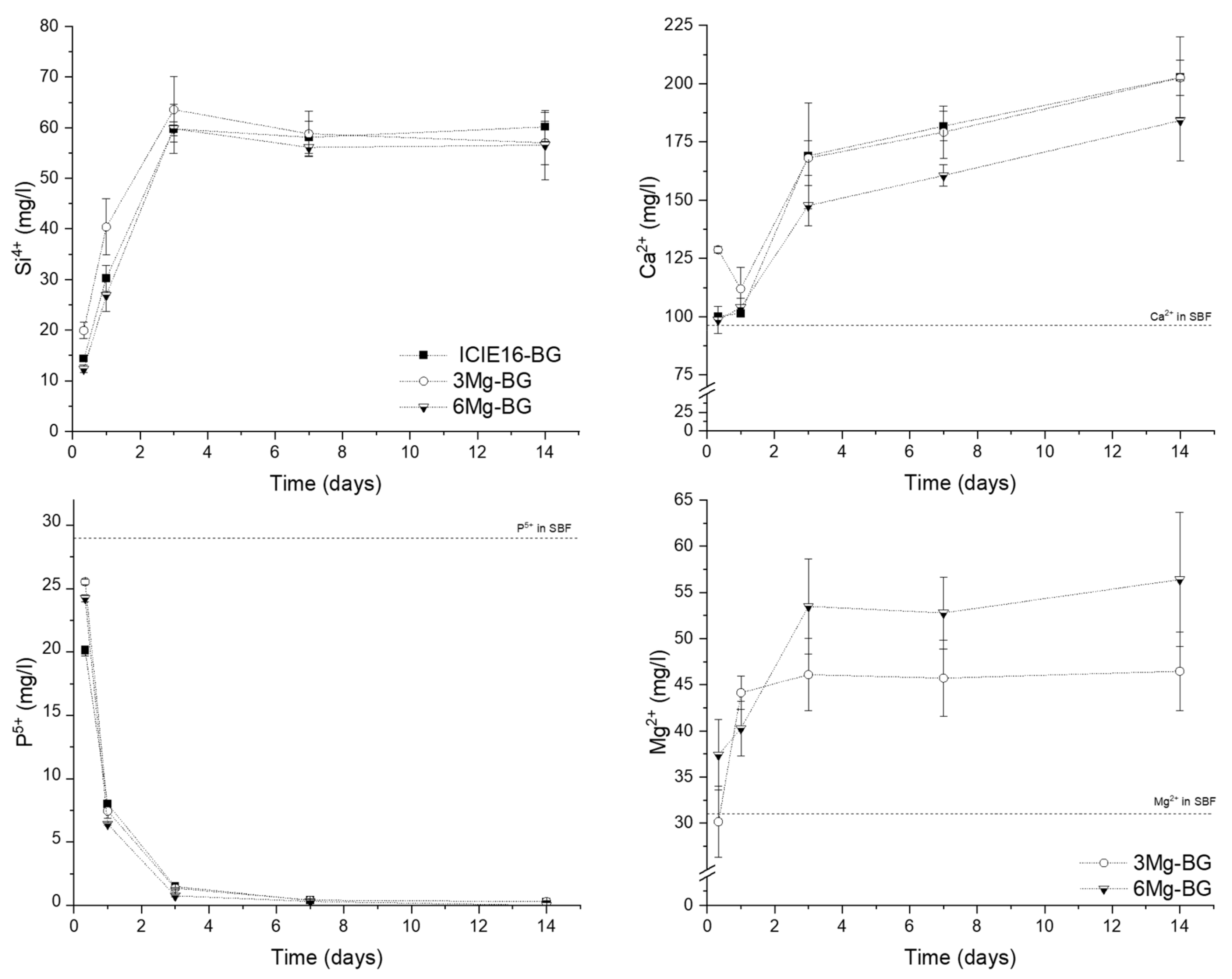 Ijms 22 12703 g002 550