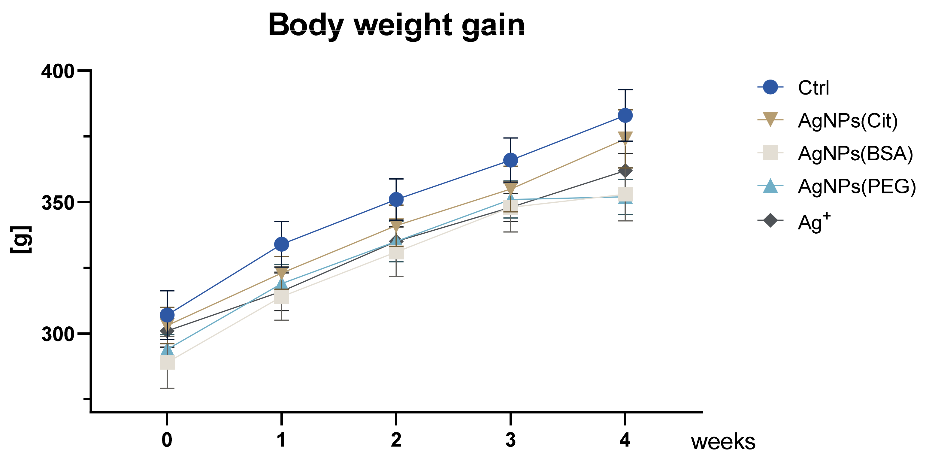 Ijms 22 12706 g001 550