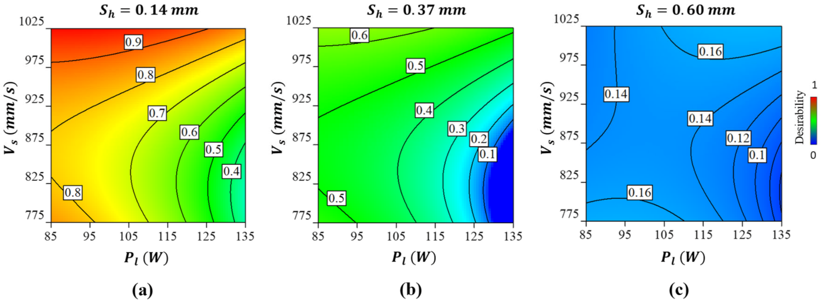 Ijms 22 12721 g008 550