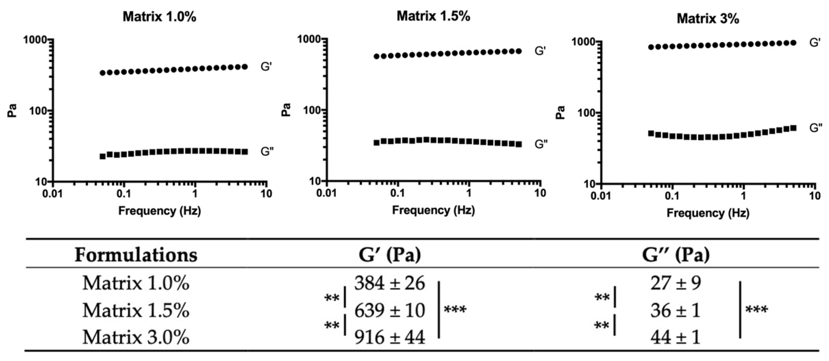 Ijms 22 12726 g002 Ijms 22 12726 g002