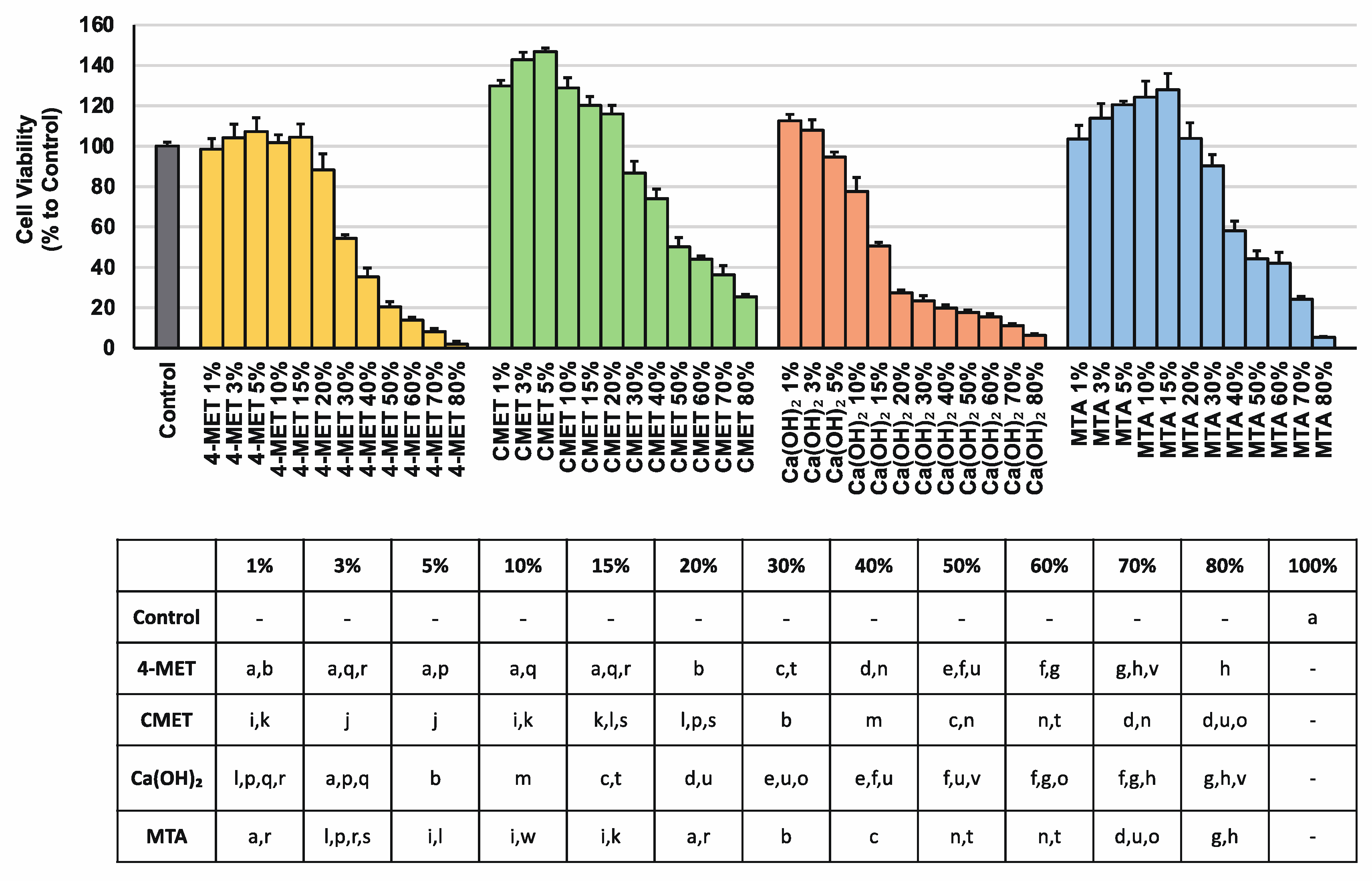Ijms 22 12728 g001 Ijms 22 12728 g001