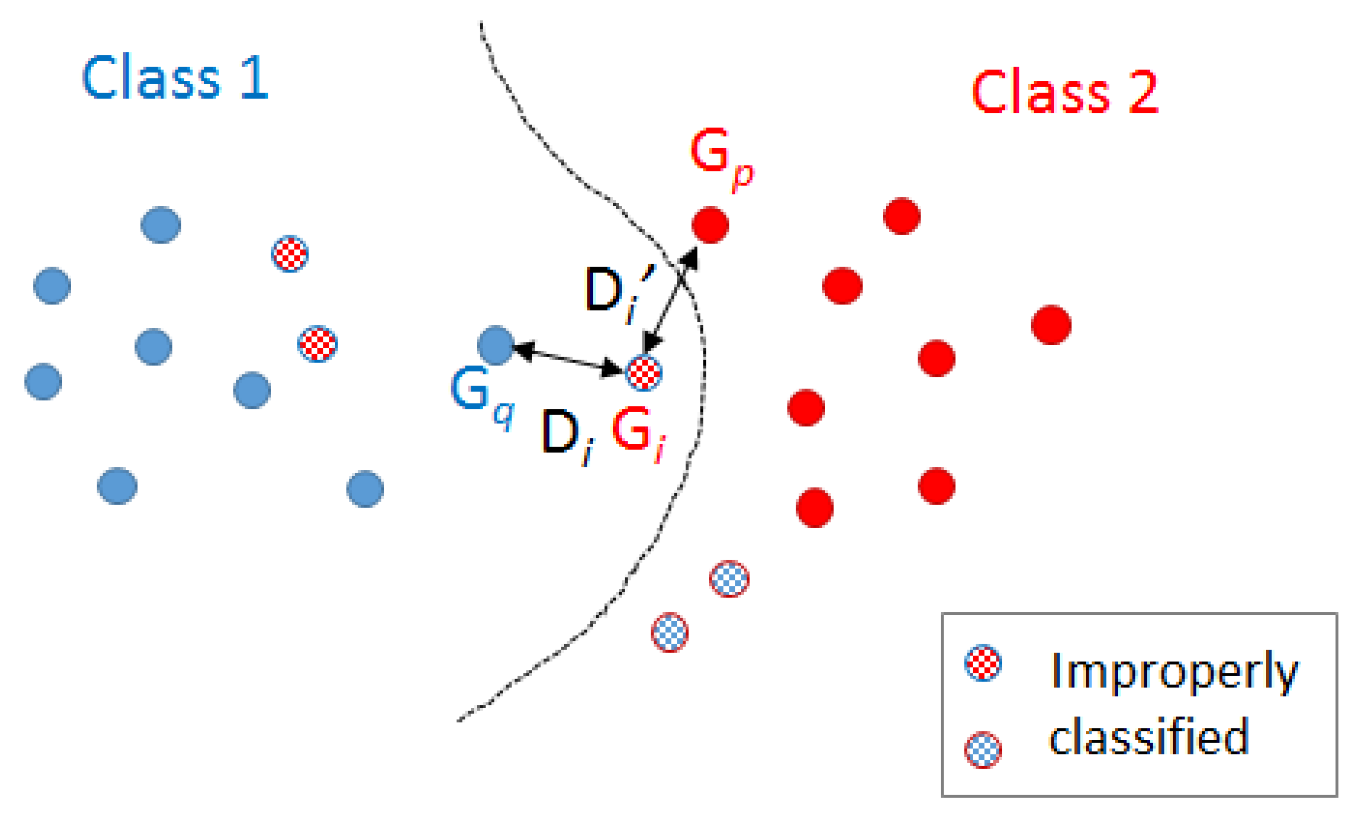 Ijms 22 12751 g004 550