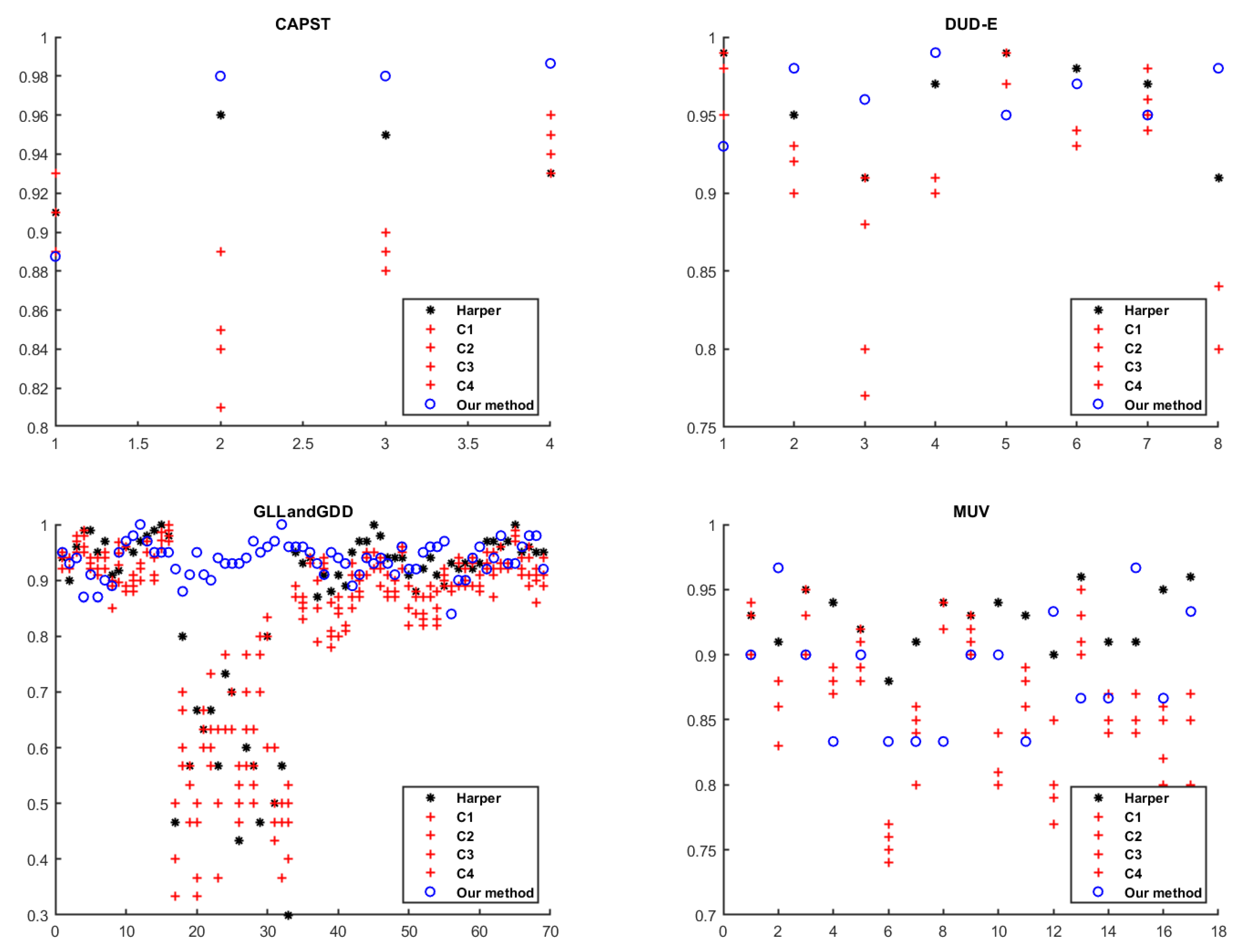 Ijms 22 12751 g005a 550