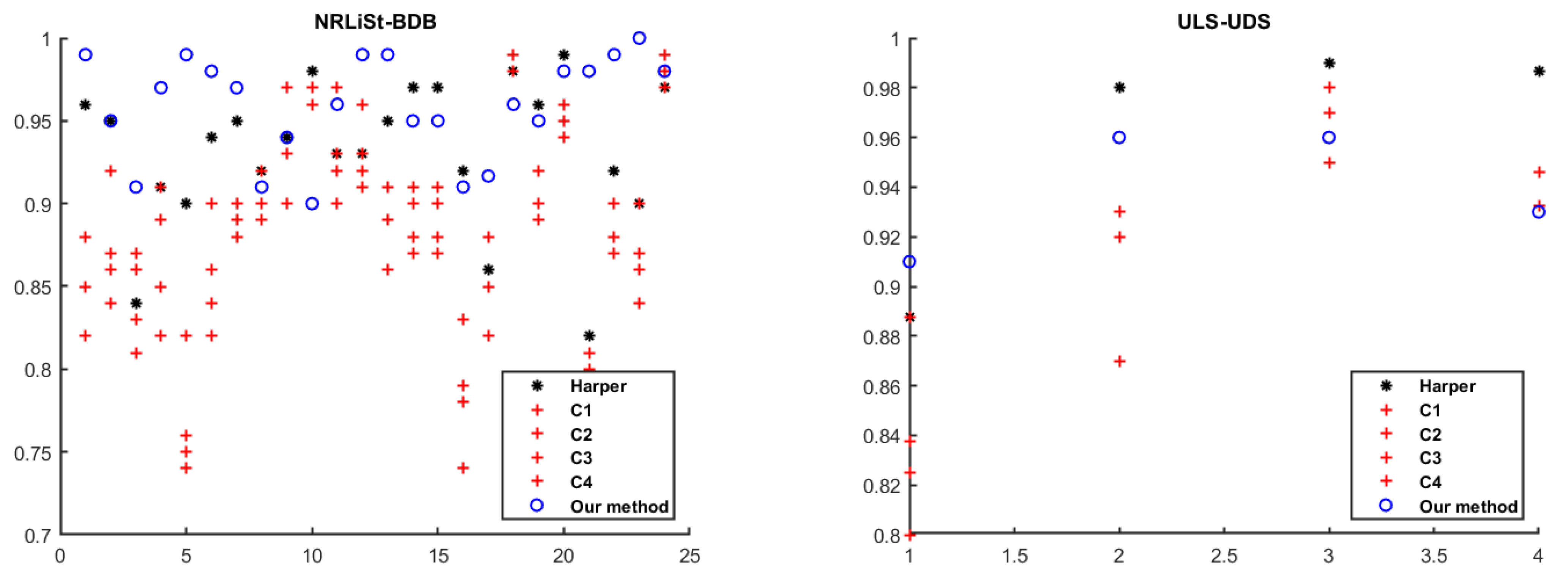 Ijms 22 12751 g005b 550