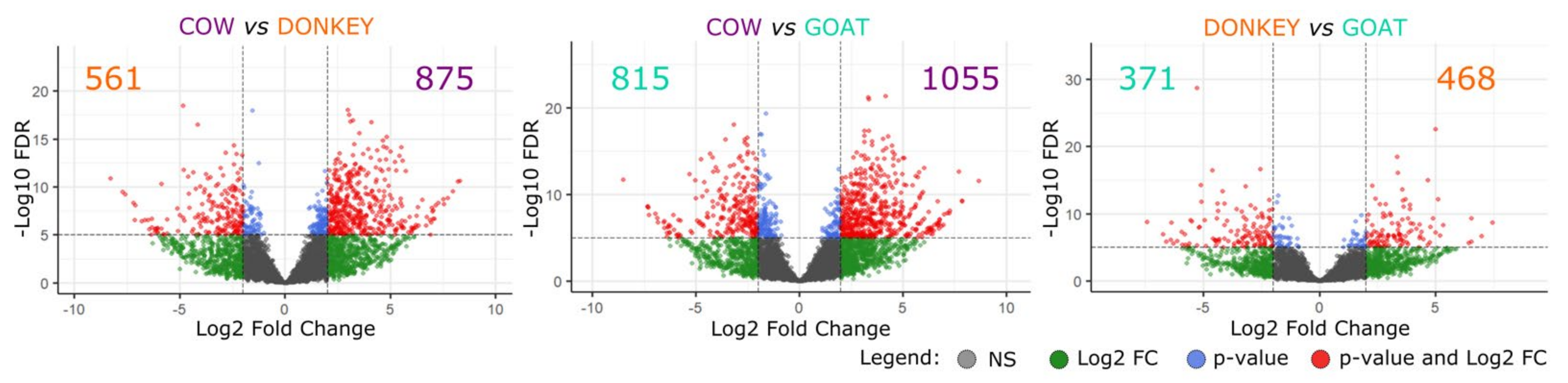 Ijms 22 12759 g003 550