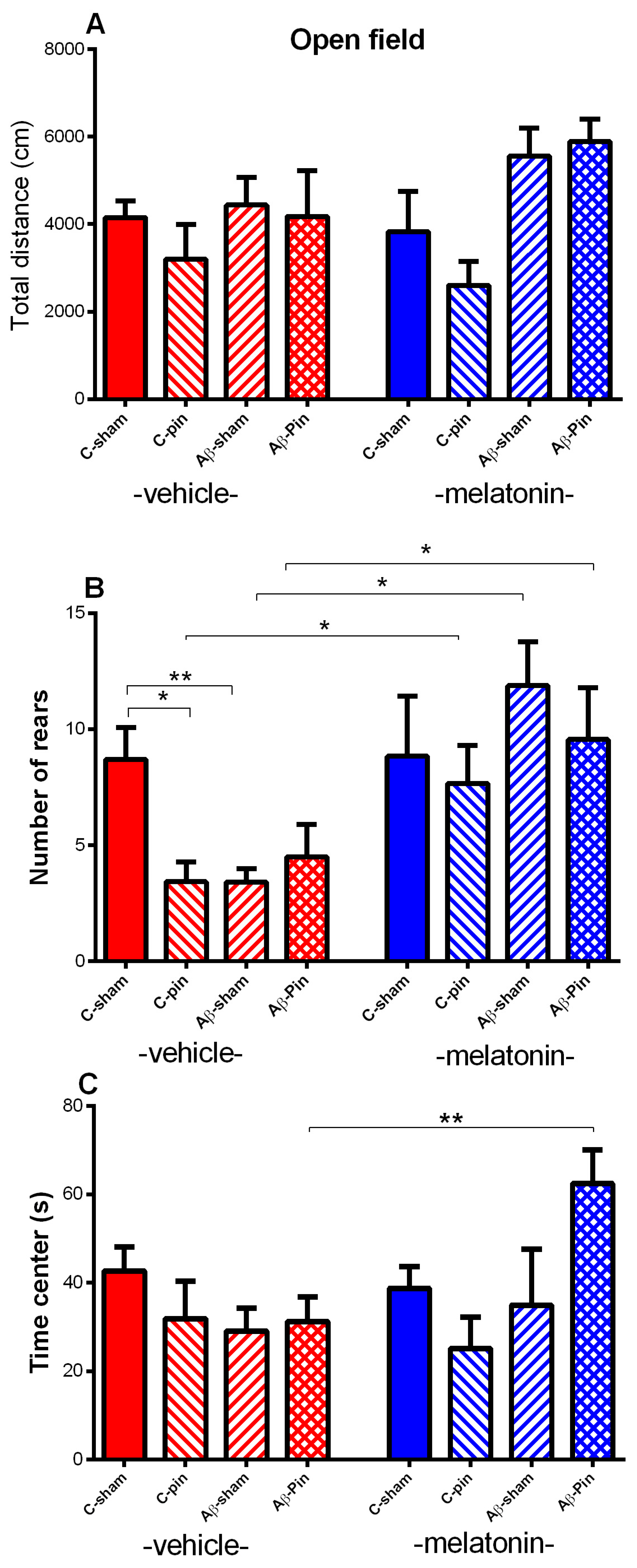 Ijms 22 12763 g001 Ijms 22 12763 g001