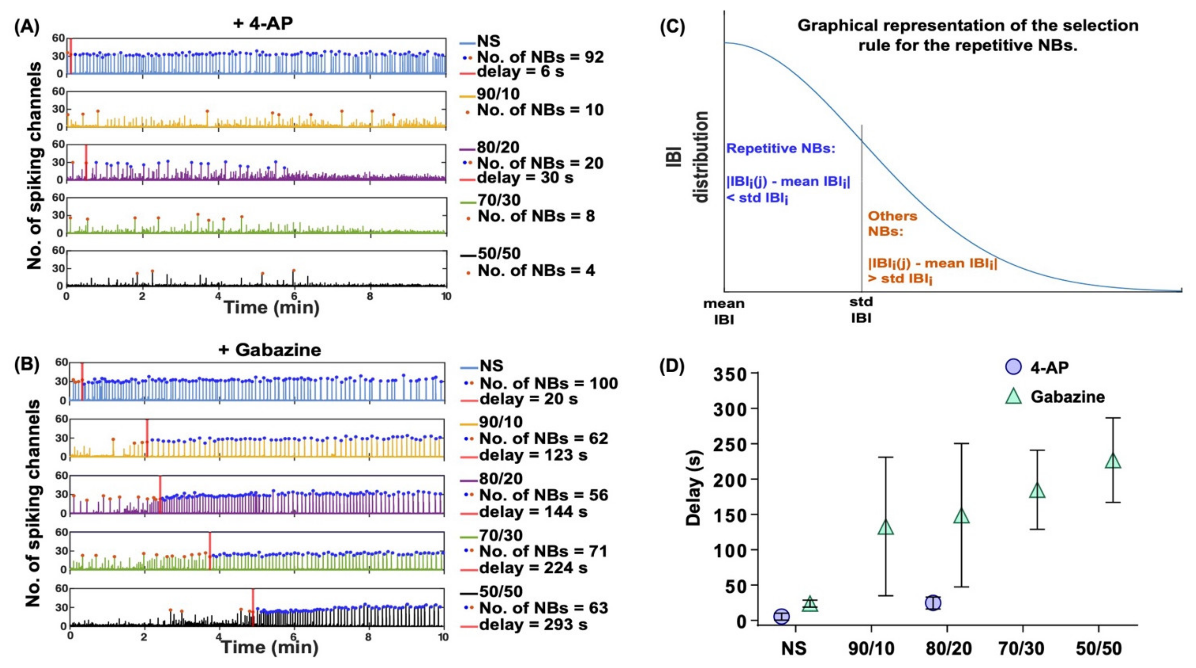 Ijms 22 12770 g005 550
