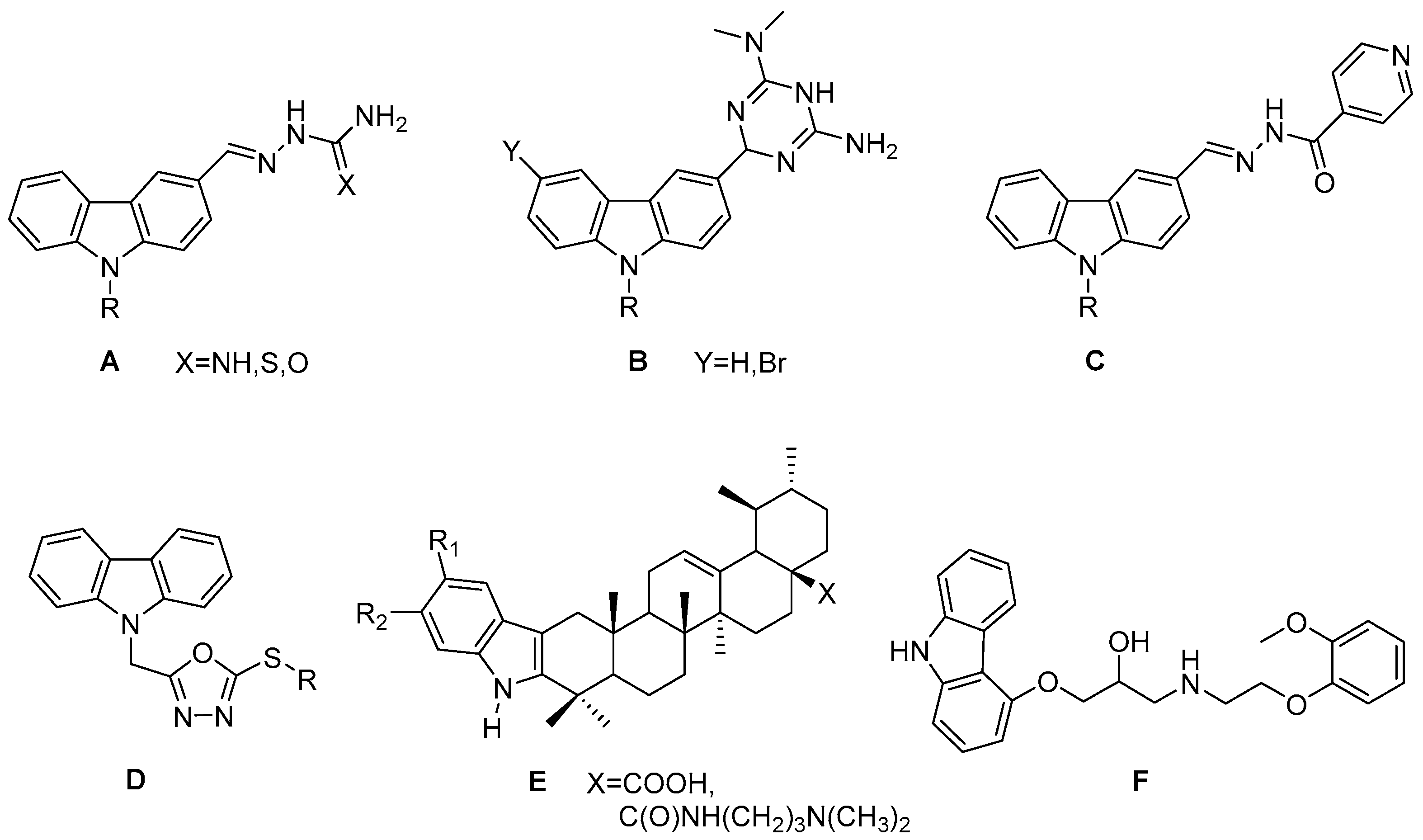 Ijms 22 12796 g001 550