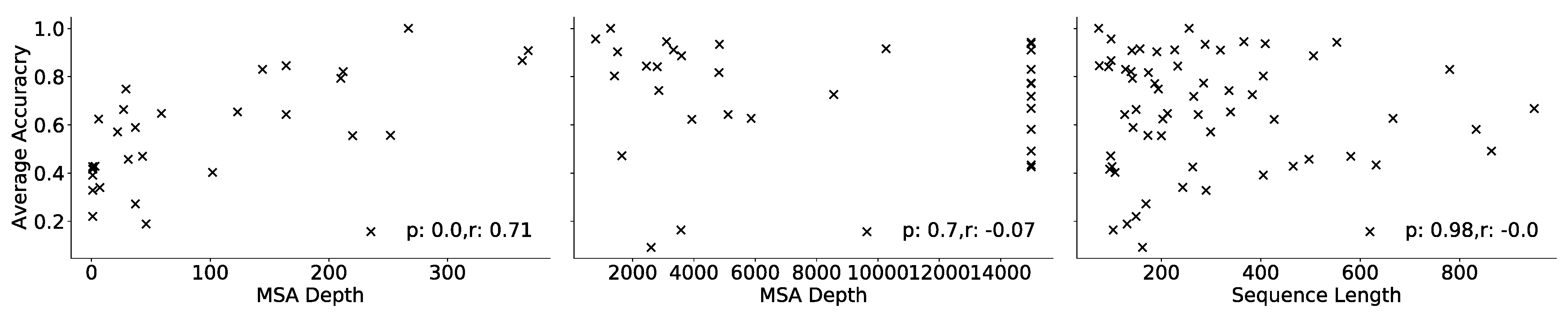Ijms 22 12835 g002 550