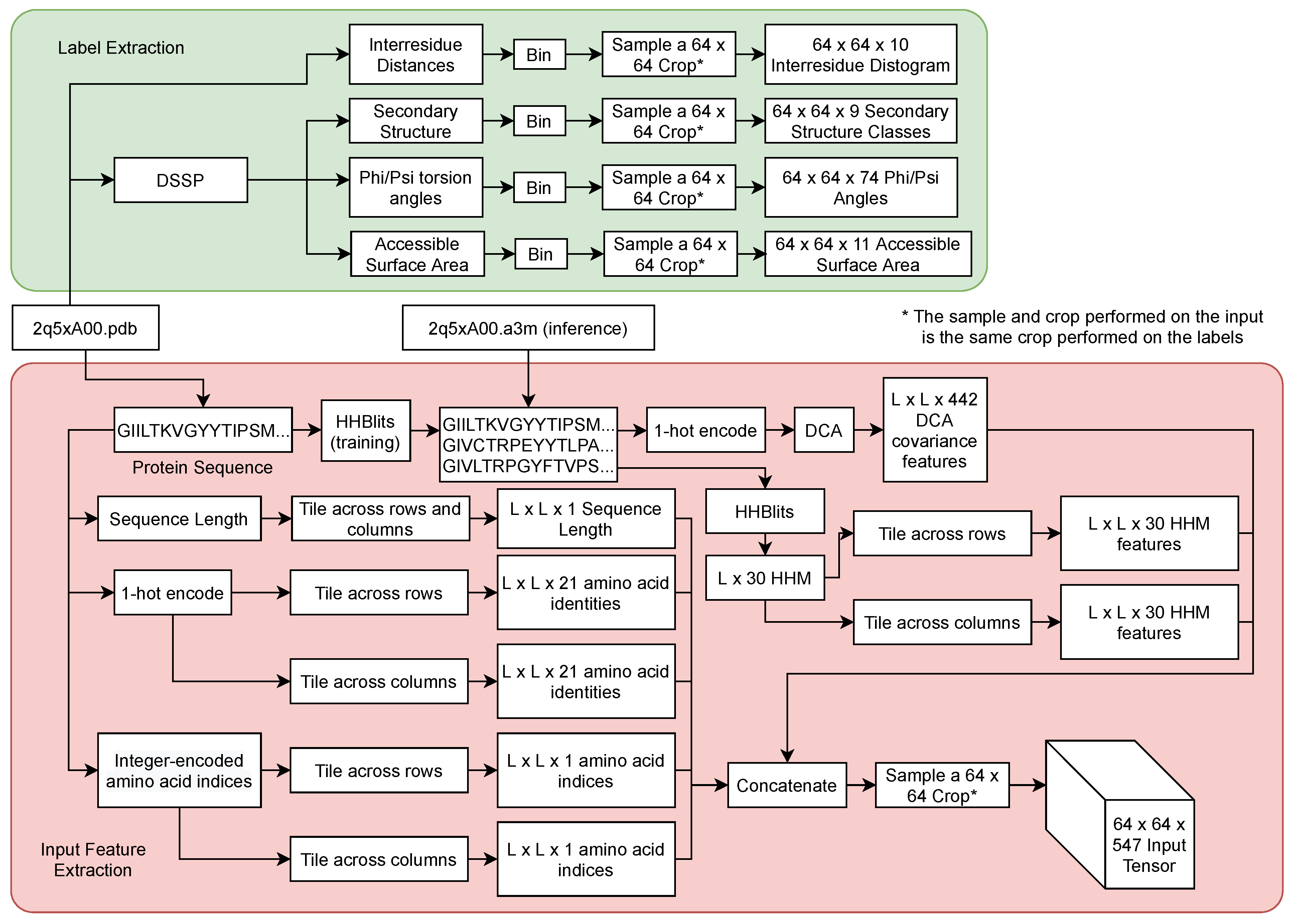 Ijms 22 12835 g004 550