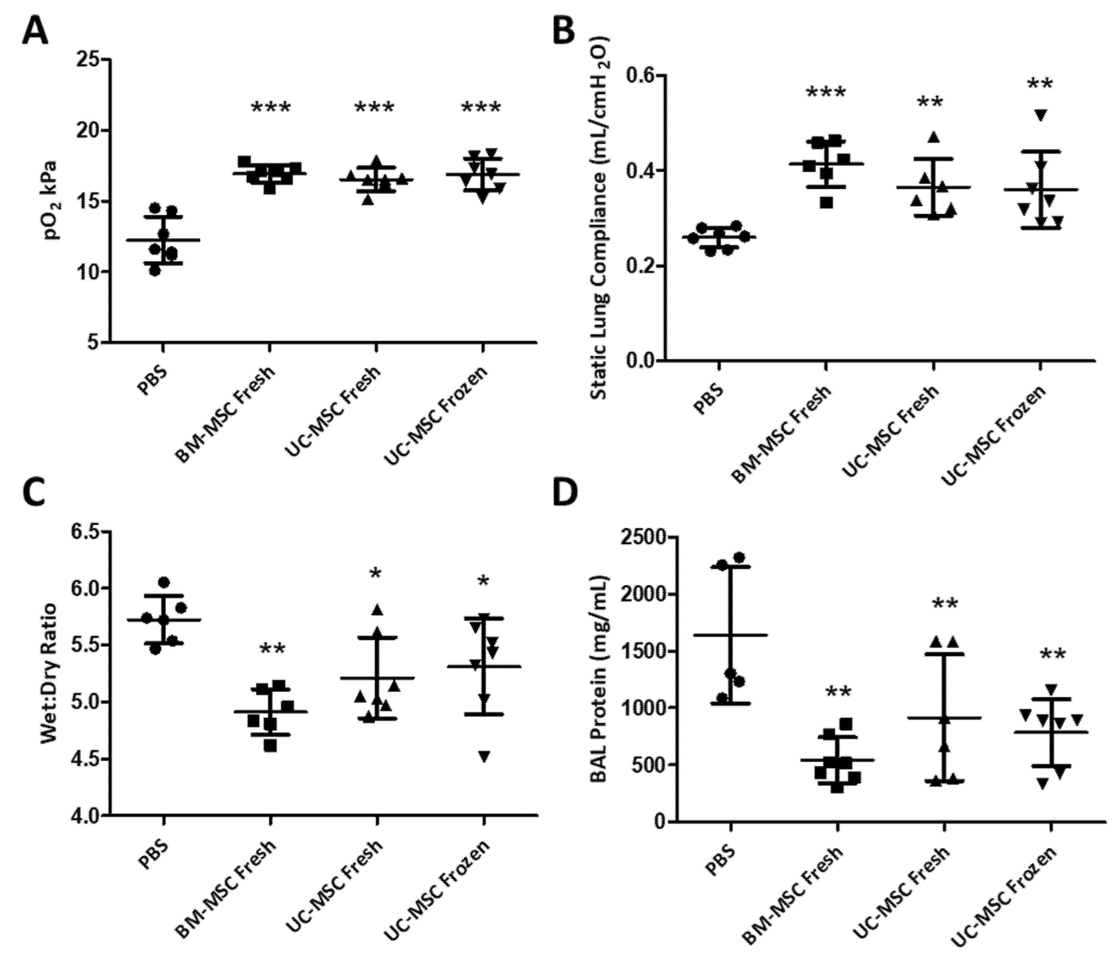 Ijms 22 12842 g003 550