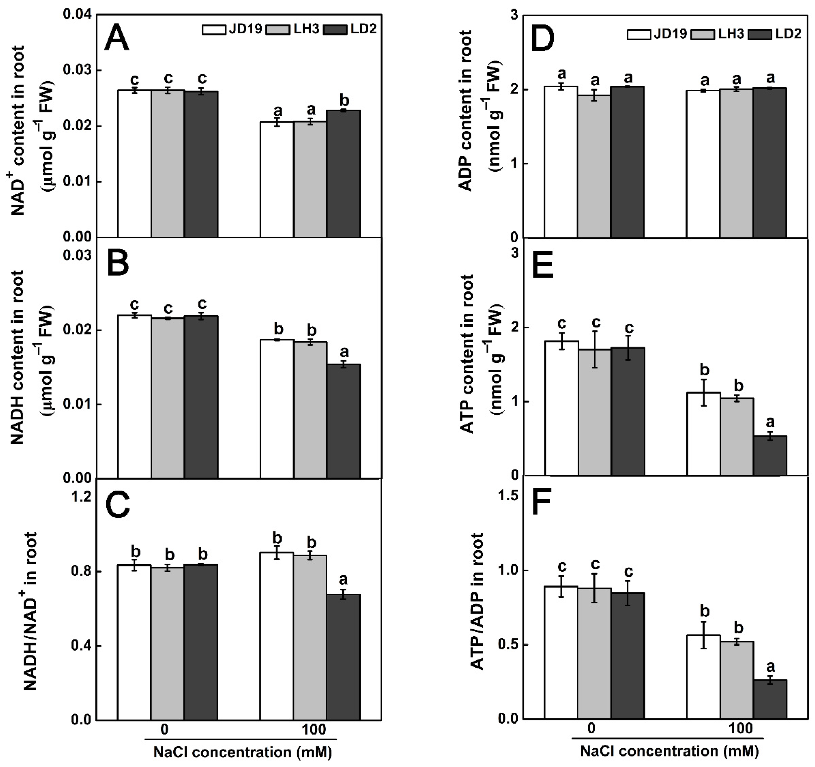 Ijms 22 12848 g010 550