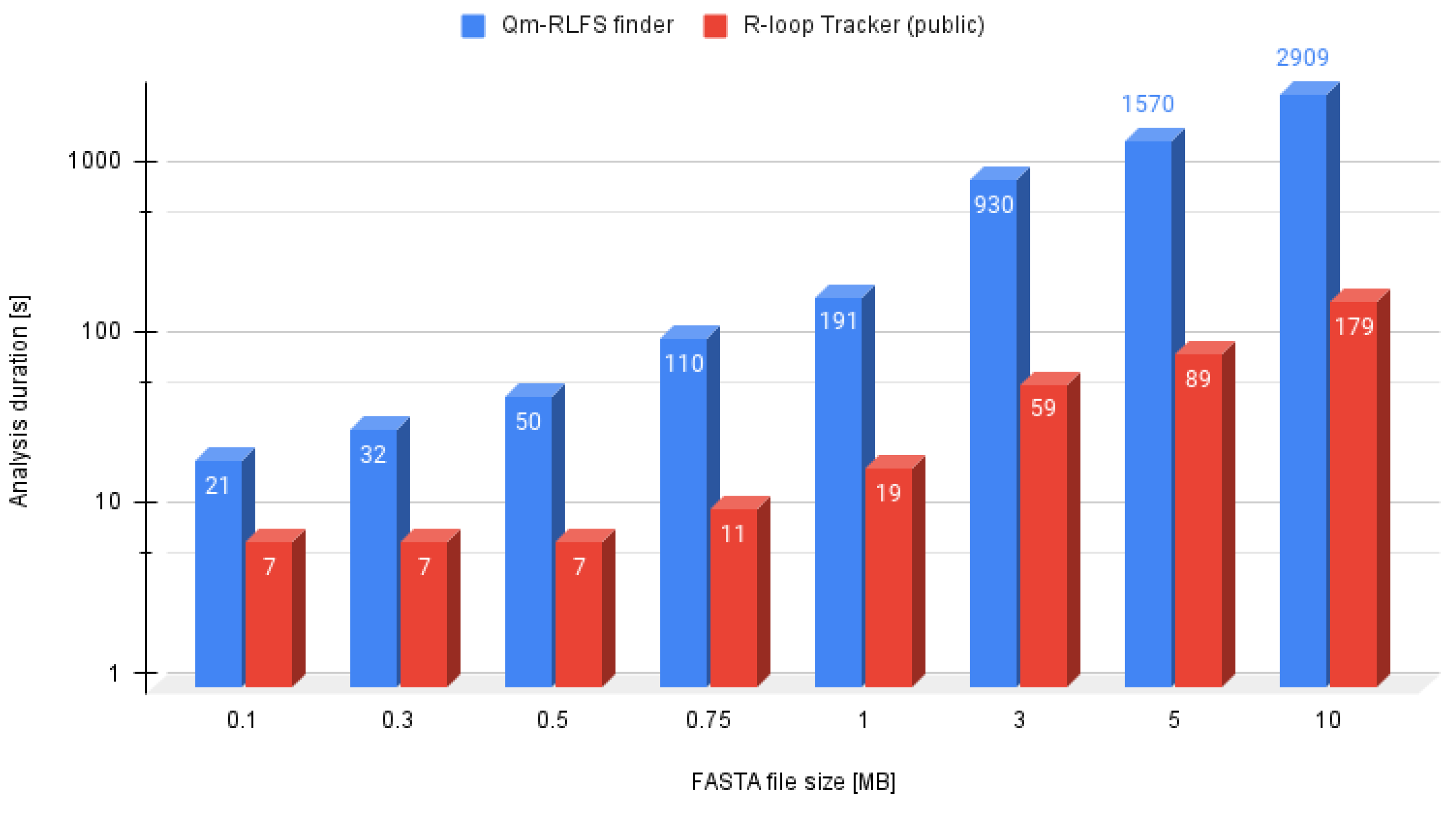 Ijms 22 12857 g003 550