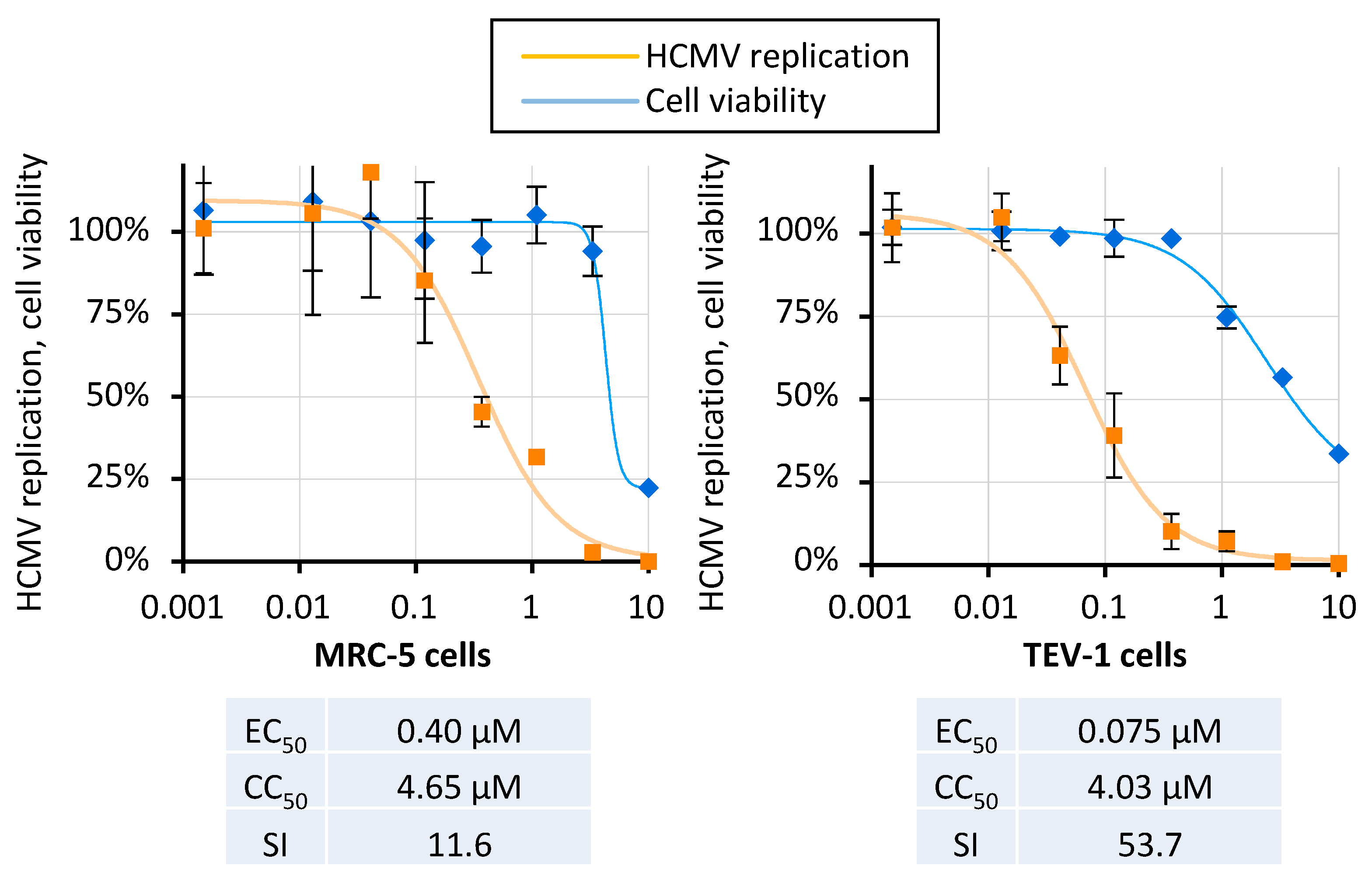 Ijms 22 12858 g005 550