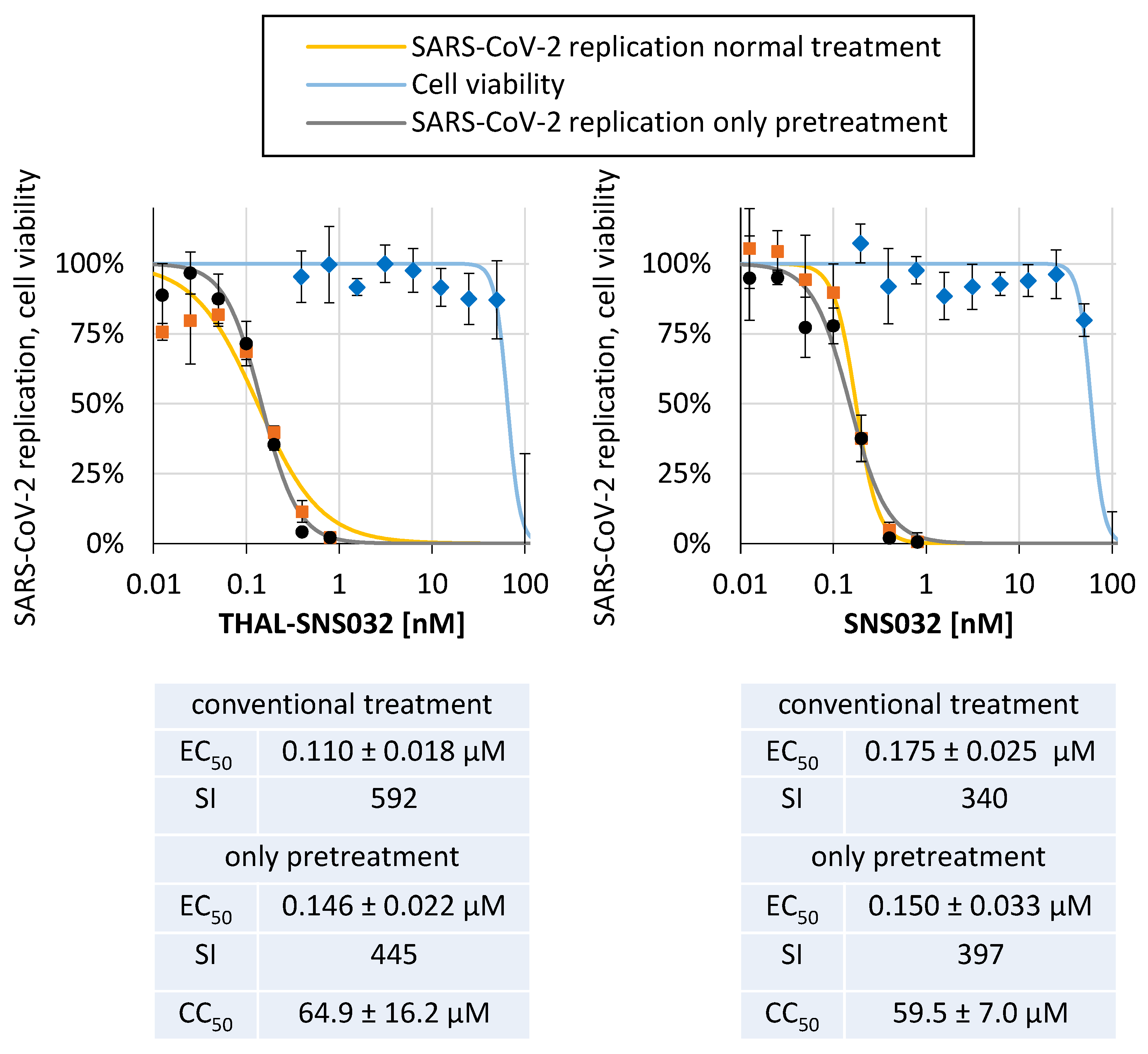 Ijms 22 12858 g007 550