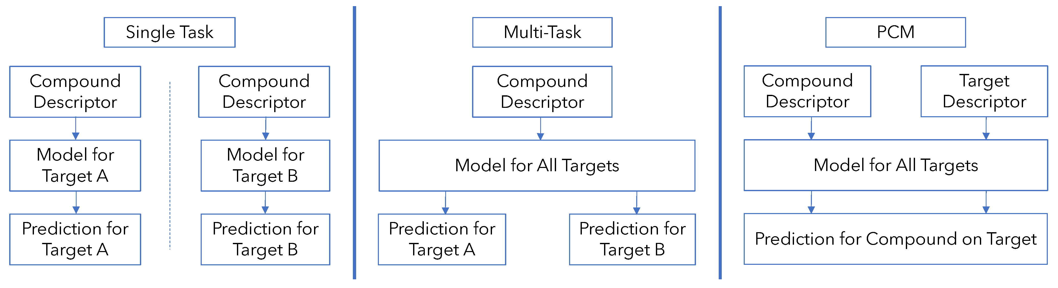 Ijms 22 12882 g001 Ijms 22 12882 g001