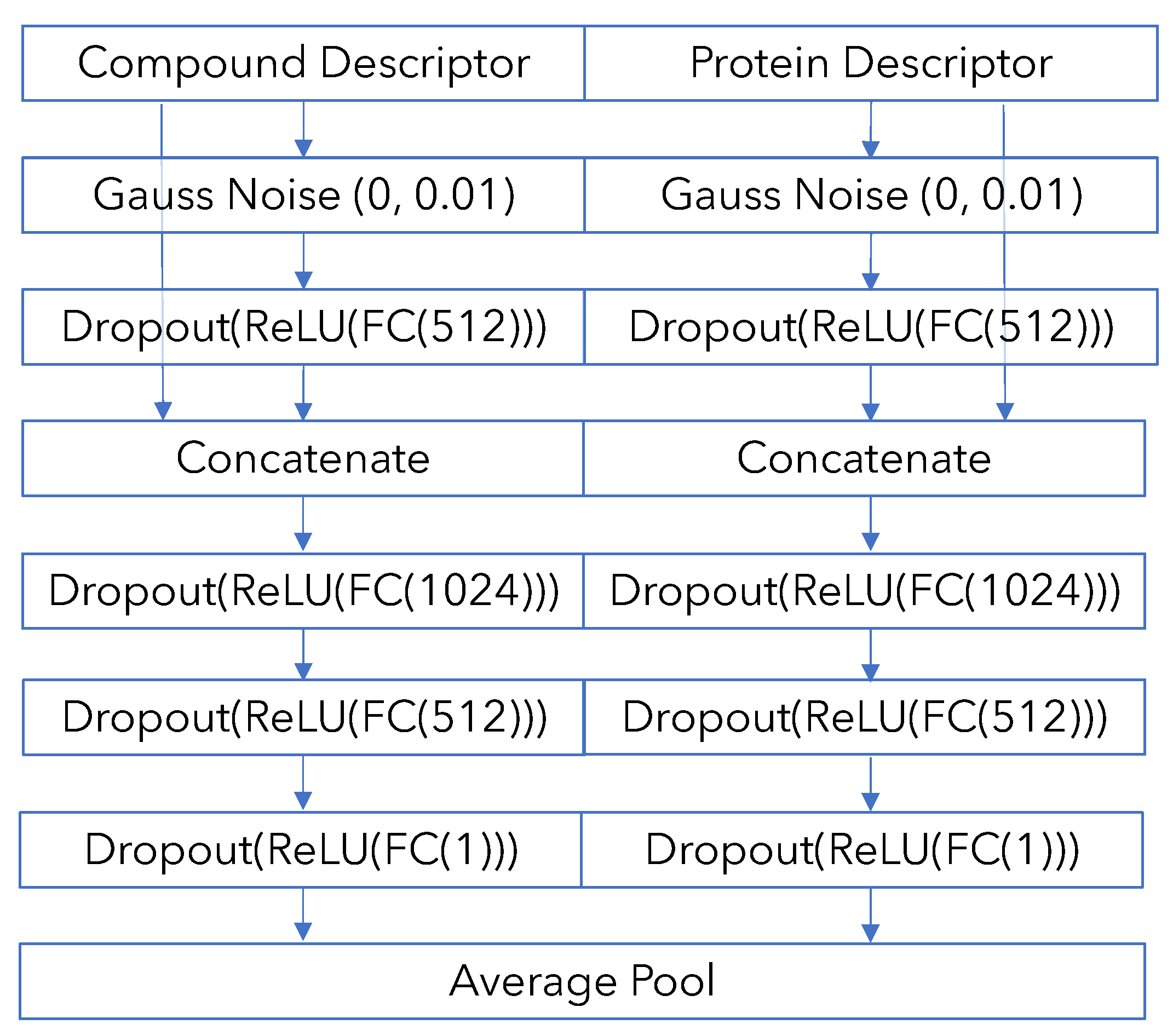 Ijms 22 12882 g0a2 Ijms 22 12882 g0a2