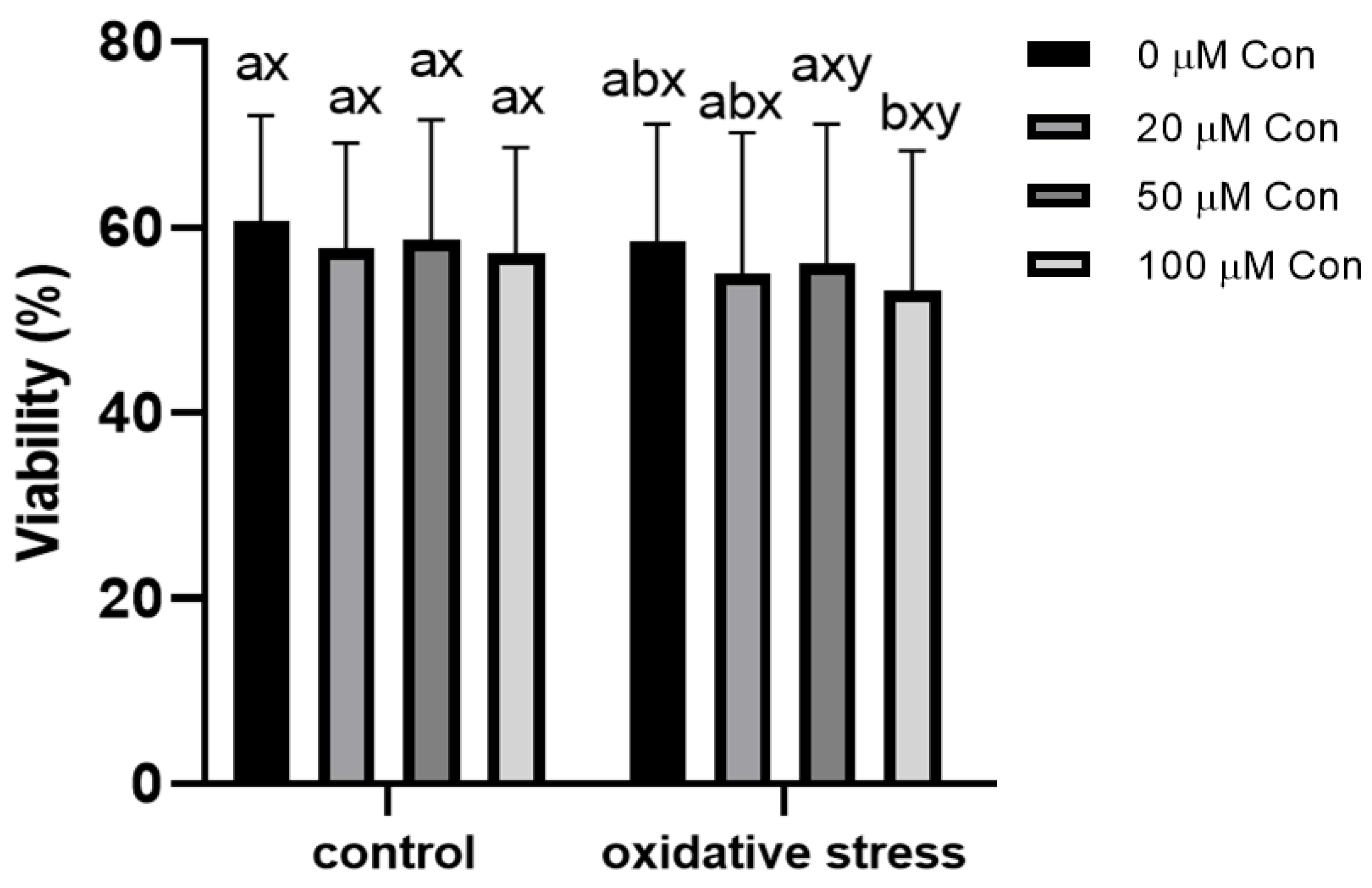 Ijms 22 12888 g002 550