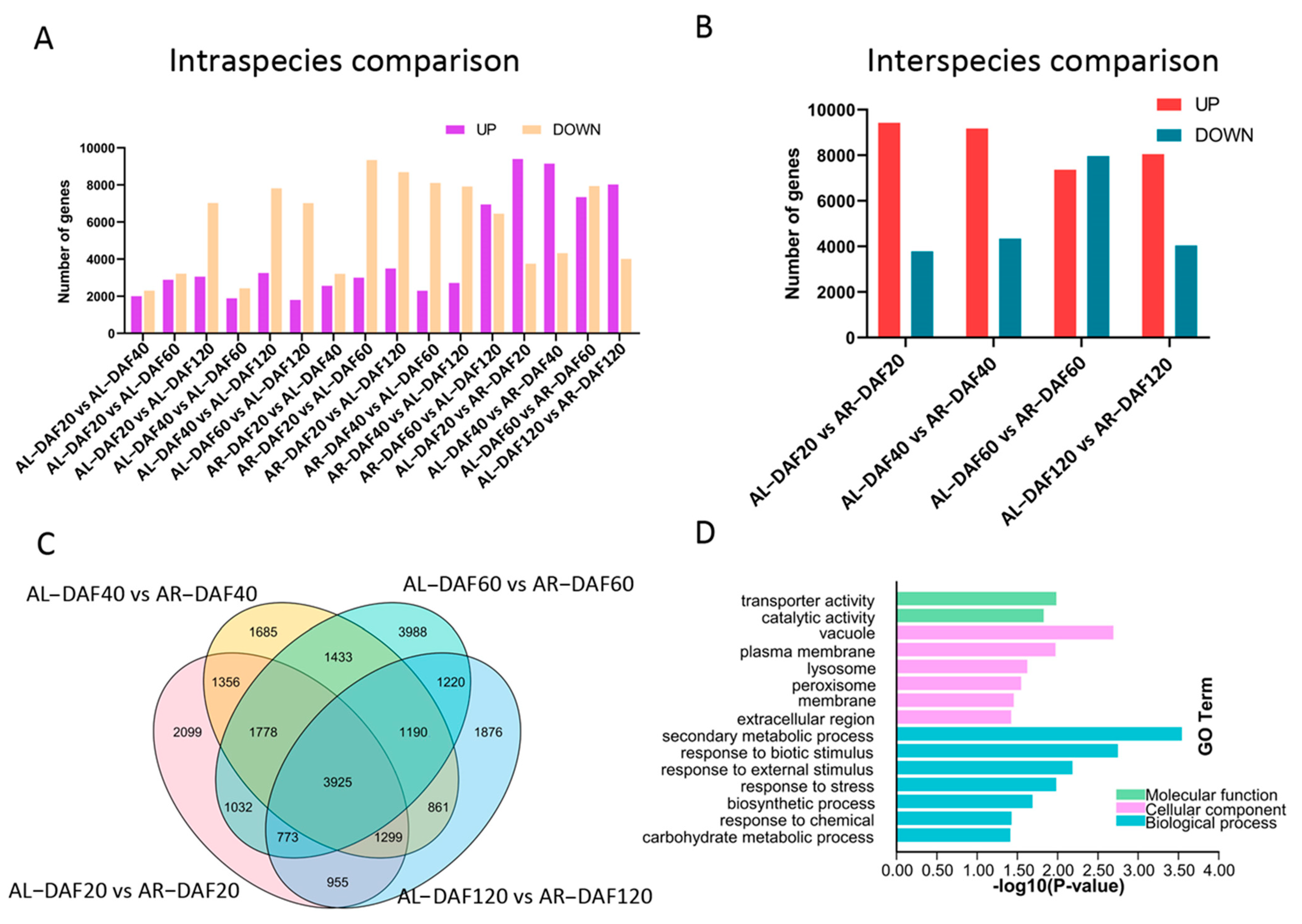 Ijms 22 12894 g002 550