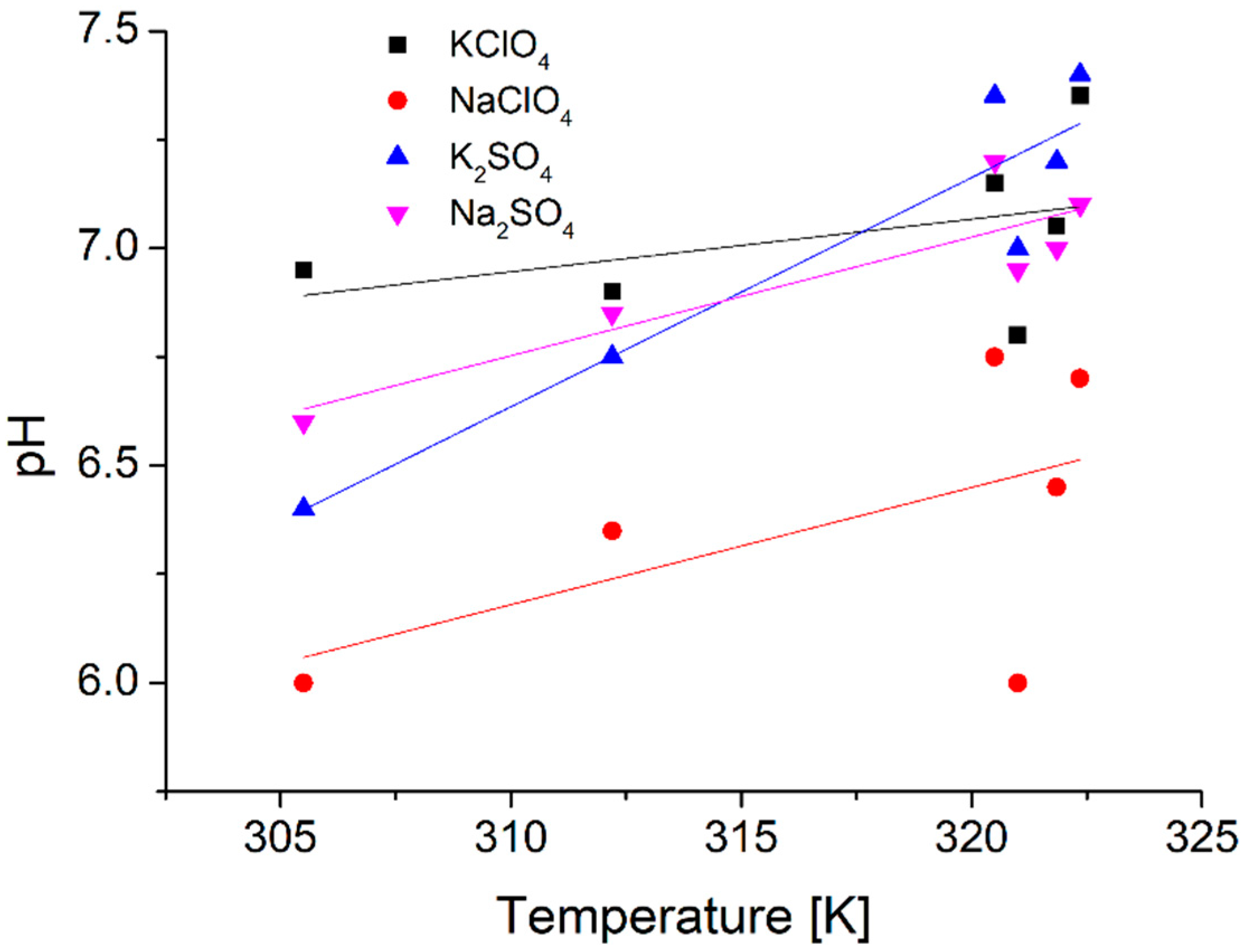 Ijms 22 12896 g002 550