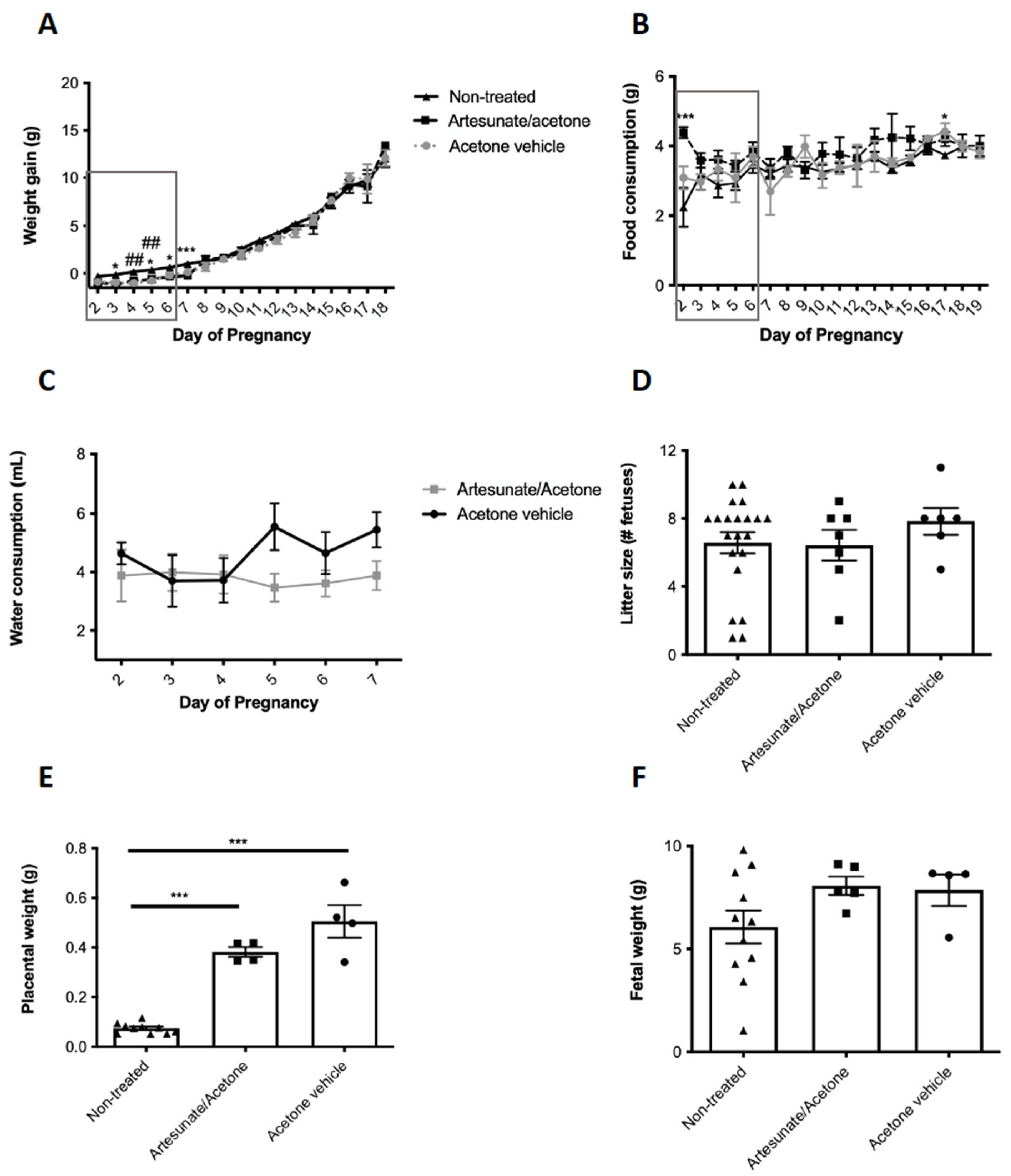 Ijms 22 12914 g001 550