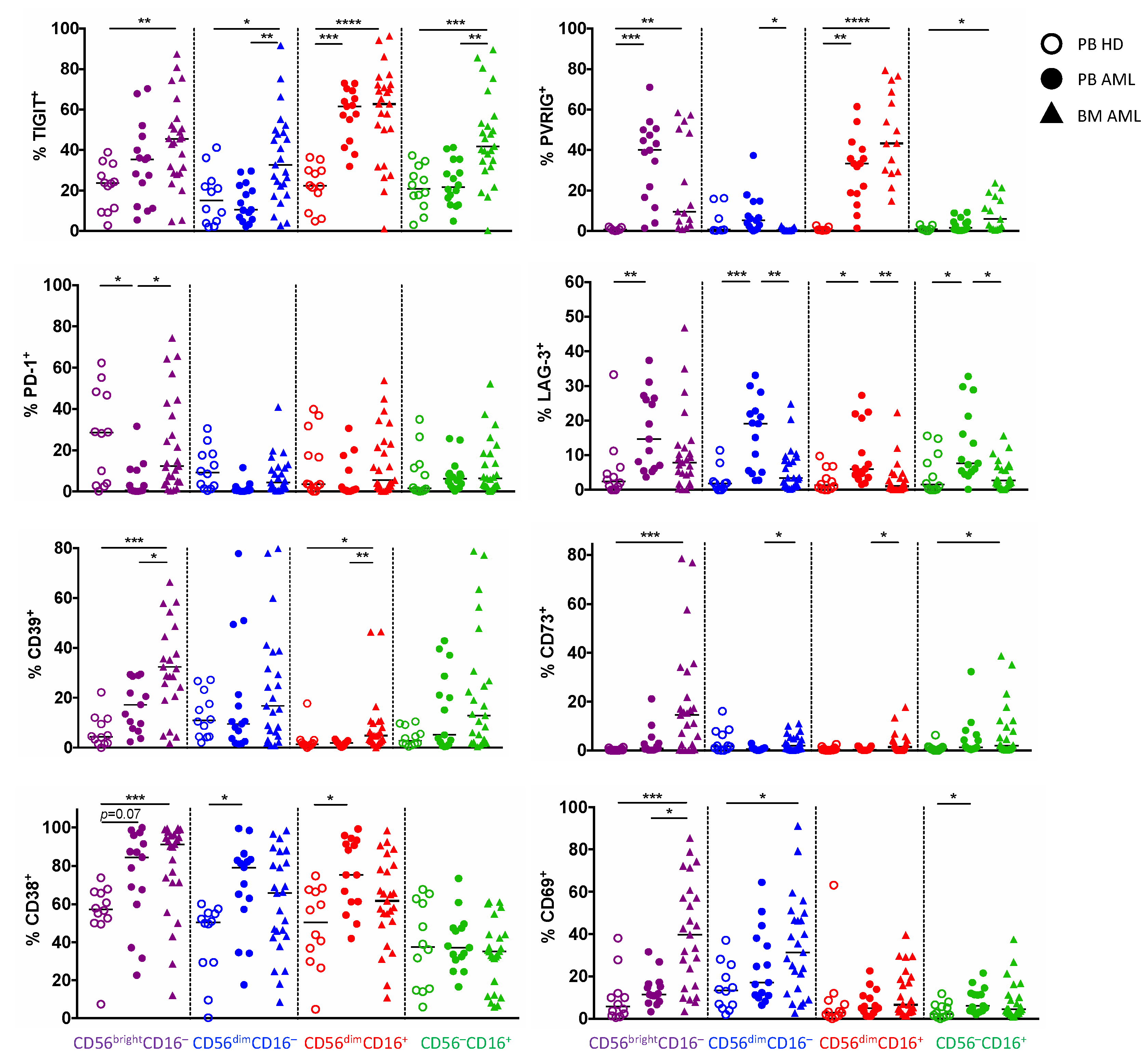 Ijms 22 12919 g003 550