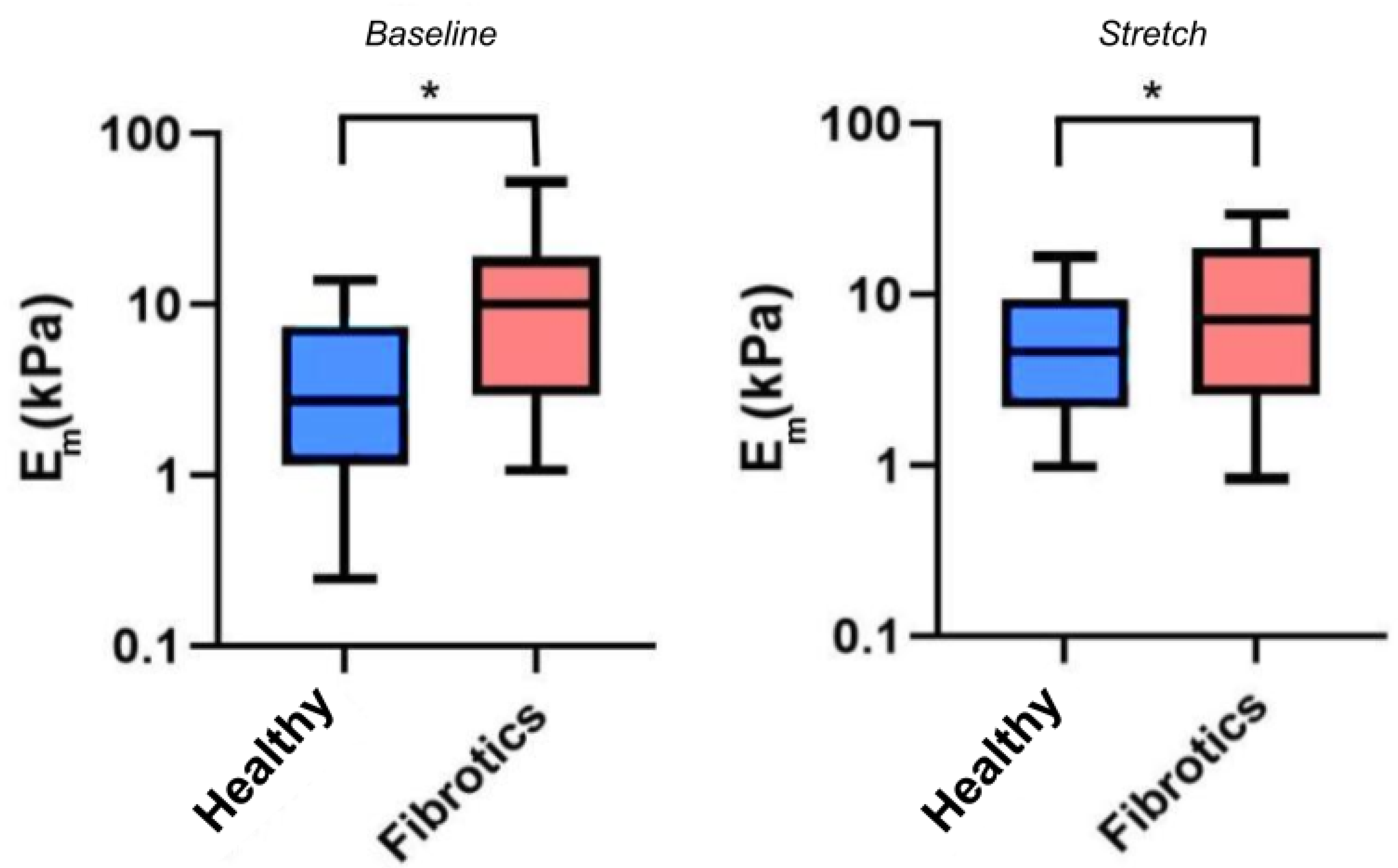 Ijms 22 12928 g004 550