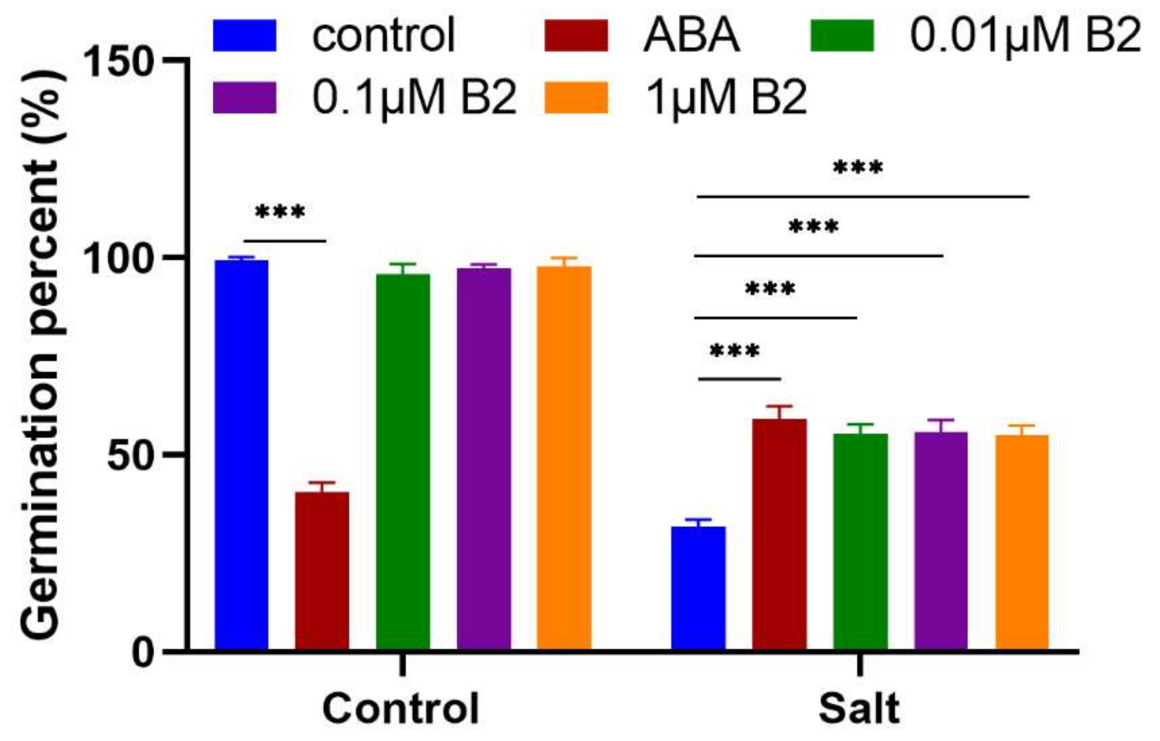 Ijms 22 12986 g001 550
