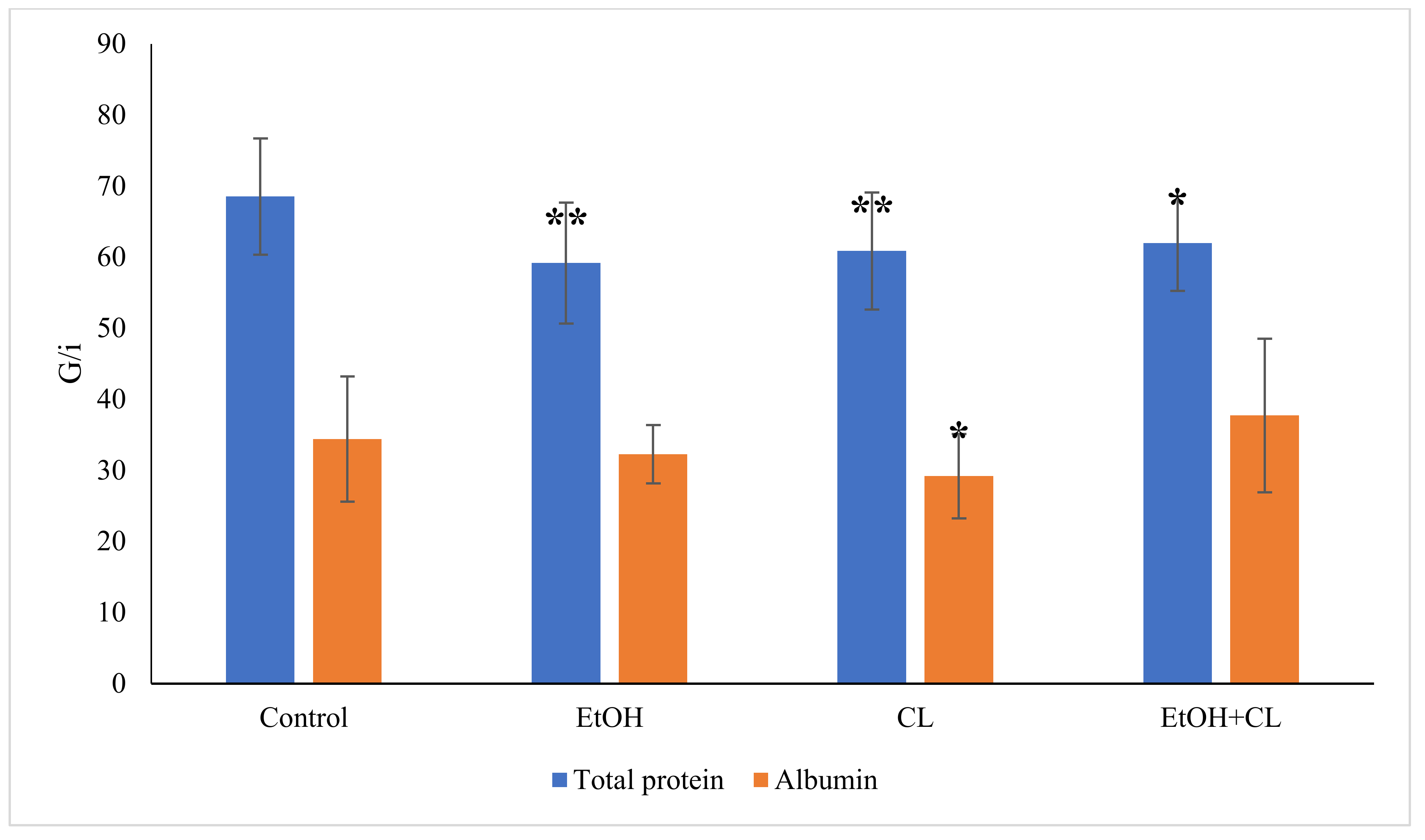 Ijms 22 13007 g008 Ijms 22 13007 g008