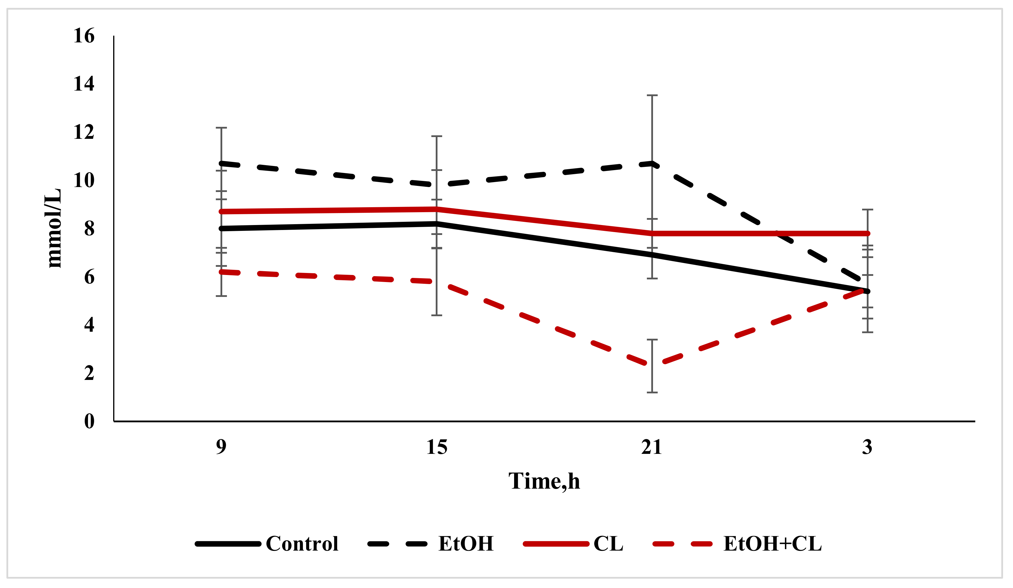 Ijms 22 13007 g010 Ijms 22 13007 g010