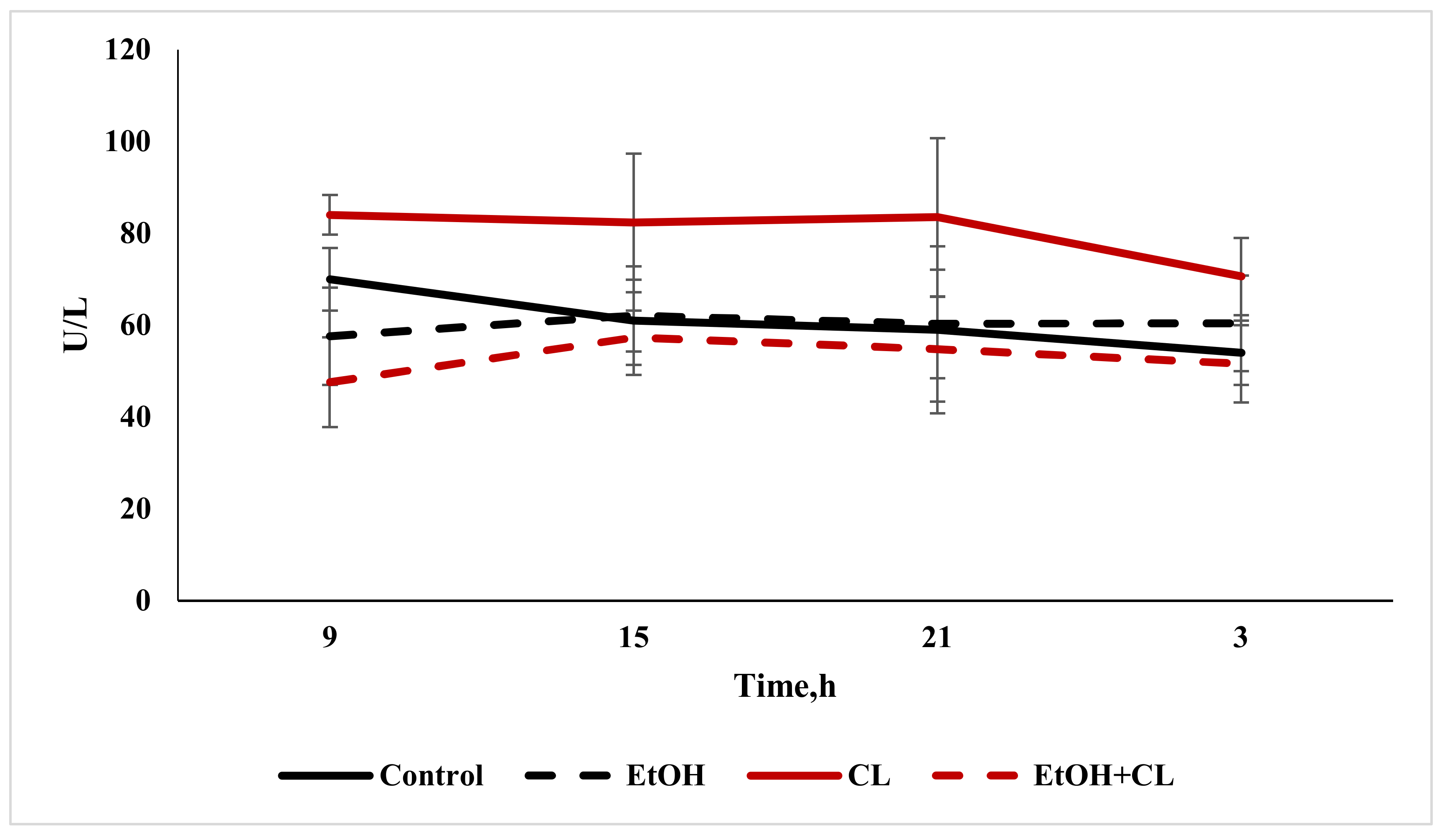Ijms 22 13007 g011 Ijms 22 13007 g011