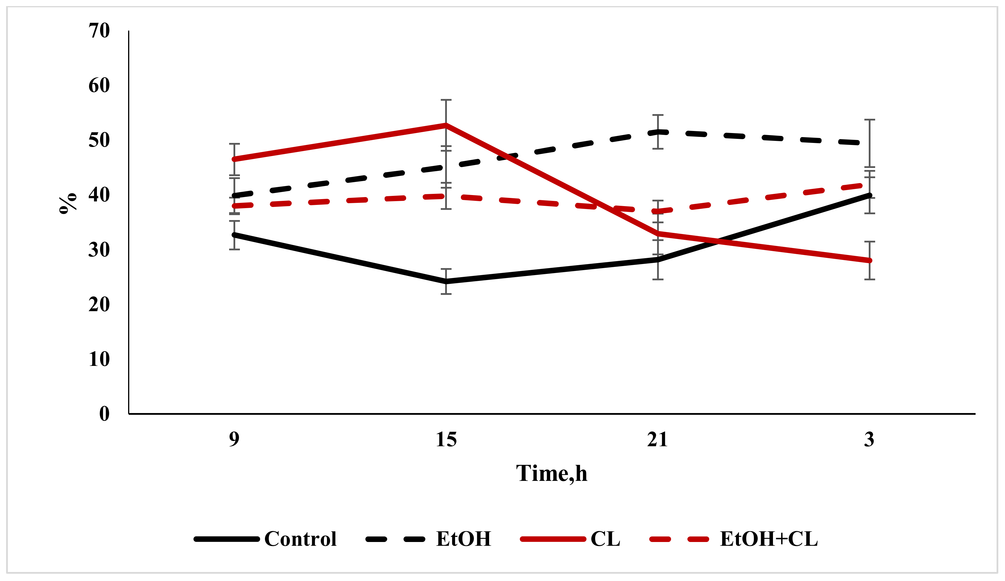 Ijms 22 13007 g020 Ijms 22 13007 g020