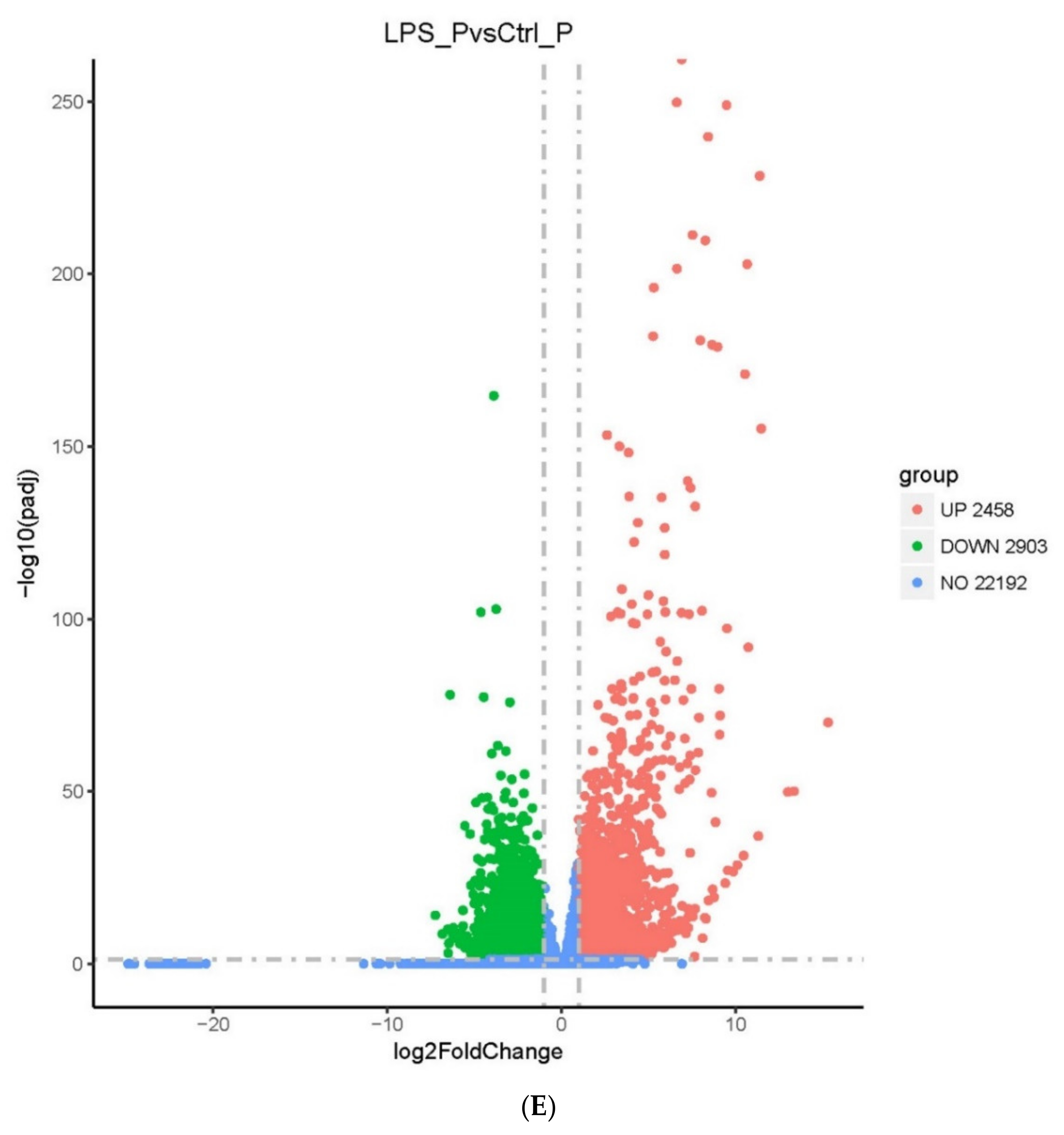 Ijms 22 13008 g003c 550