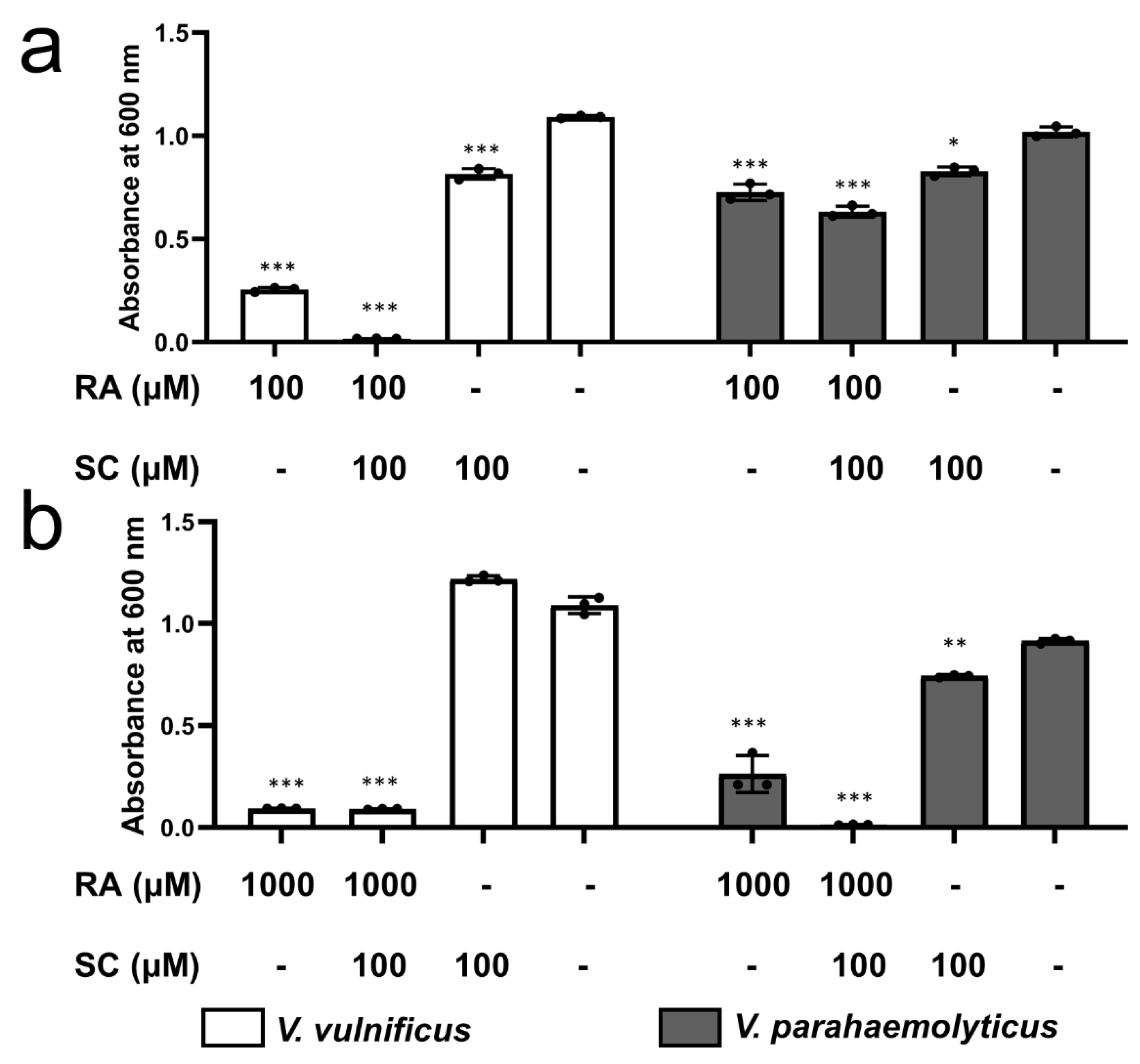 Ijms 22 13010 g008 550