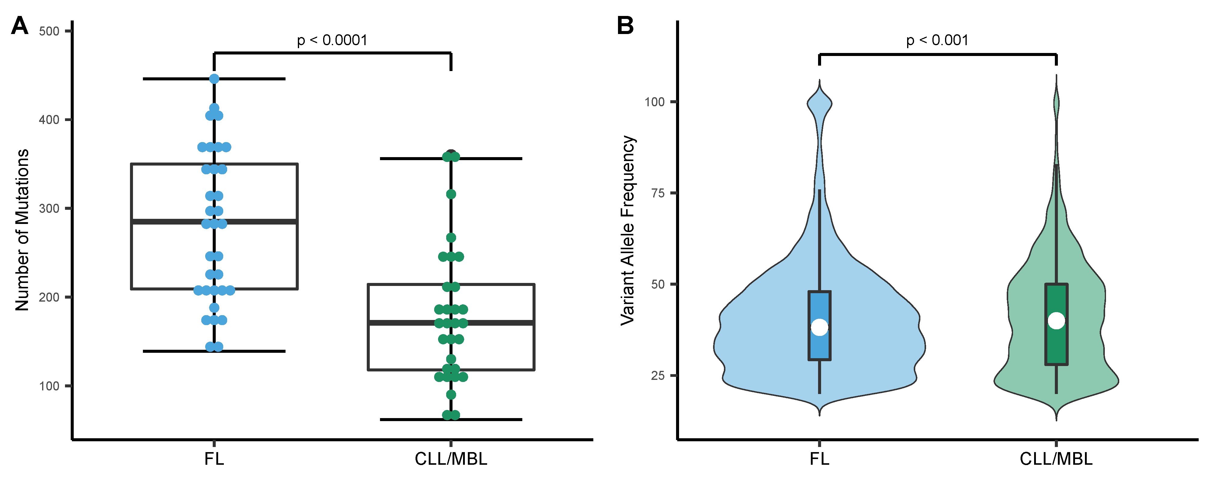 Ijms 22 13015 g002 Ijms 22 13015 g002